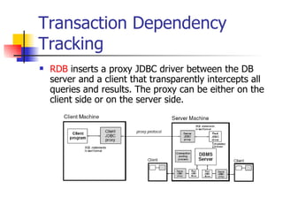 Transaction Dependency Tracking RDB  inserts a proxy JDBC driver between the DB server and a client that transparently intercepts all queries and results. The proxy can be either on the client side or on the server side. 