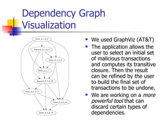Dependency Graph Visualization We used GraphViz  ( AT&T) The application allows the user to select an initial set of malicious transactions and computes its transitive closure. Then the result can be refined by the user to build the final set of transactions to be undone. We are working on a  more powerful tool  that can discard certain types of dependencies. 