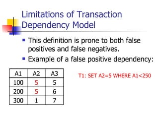 Limitations of Transaction Dependency Model This definition is prone to both false positives and false negatives. Example of a false positive dependency: T1: SET A2=5 WHERE A1<250 7 1 300 6 5 200 5 5 100 A3 A2 A1 