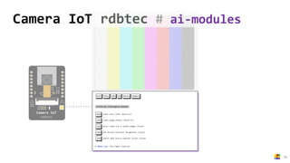 Camera IoT
rdbtec
 