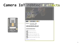 12
Camera IoT
rdbtec
 