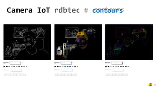Camera IoT rdbtec # contours
15
 