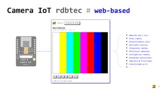 Camera IoT rdbtec # web-based
4
Camera IoT
rdbtec
 