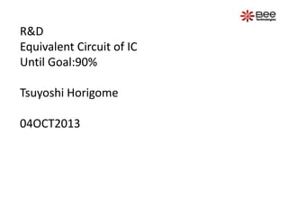 R&D
Equivalent Circuit of IC
Until Goal:90%
Tsuyoshi Horigome
04OCT2013
 