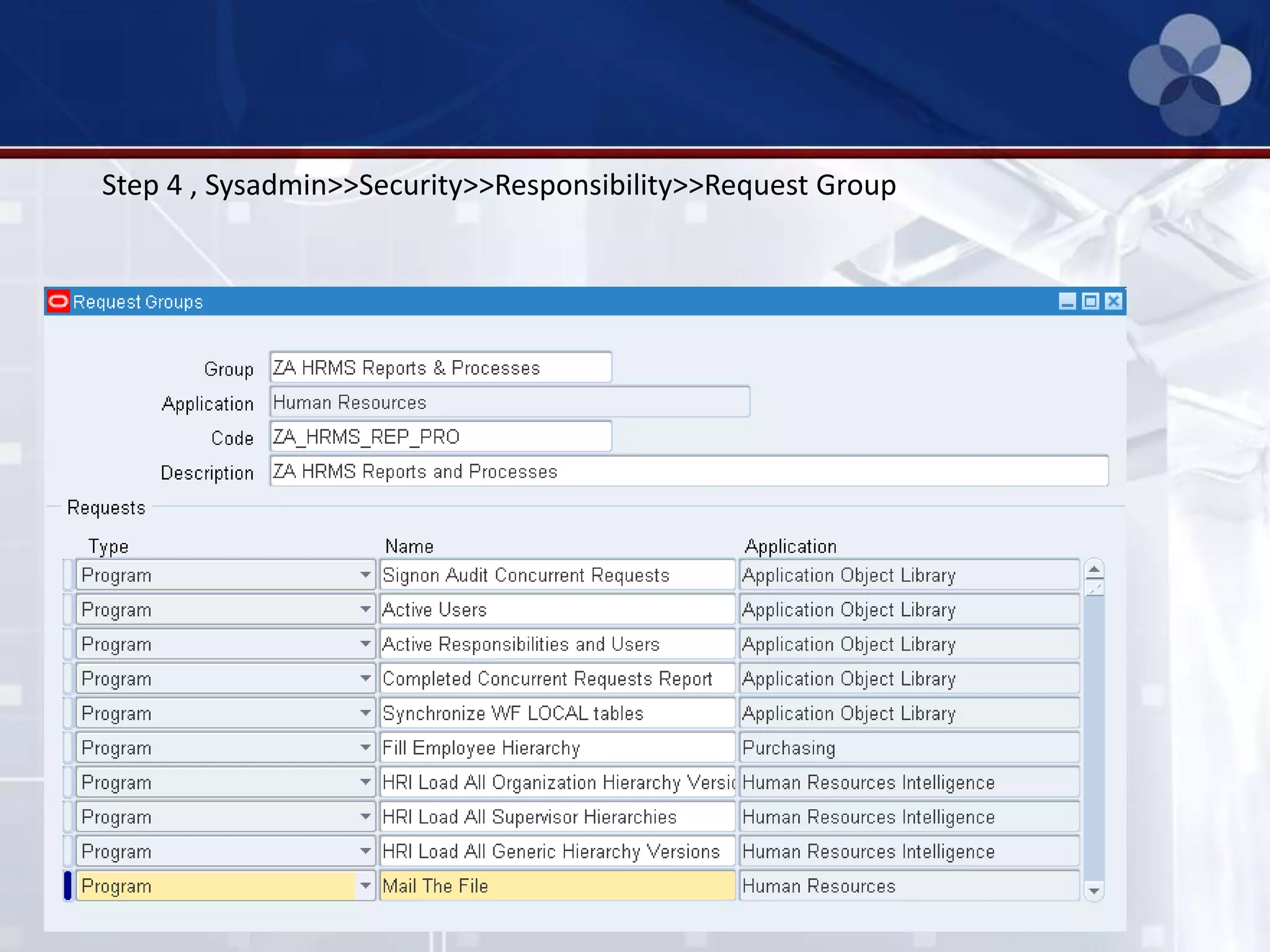 Step 4 , Sysadmin>>Security>>Responsibility>>Request Group
 