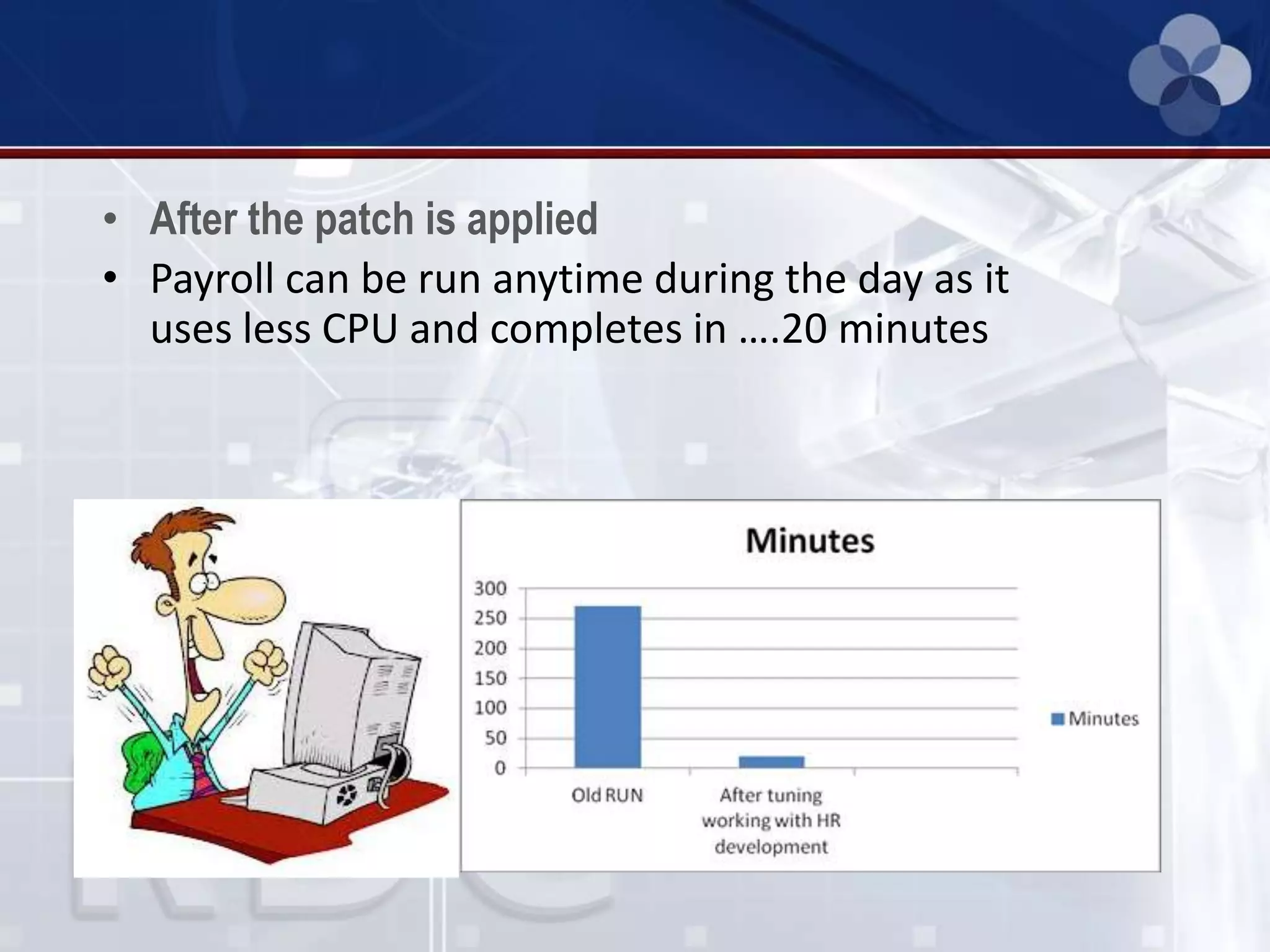 • After the patch is applied
• Payroll can be run anytime during the day as it
uses less CPU and completes in ….20 minutes
 