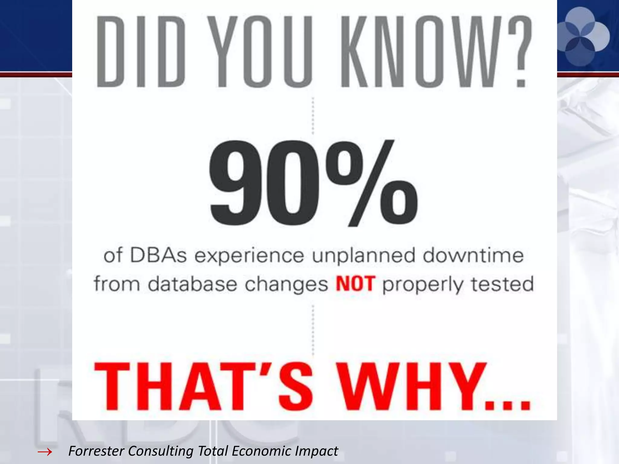 Forrester Consulting Total Economic Impact
 