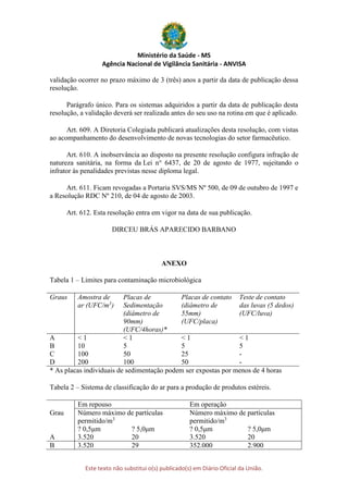 Ministério da Saúde - MS
Agência Nacional de Vigilância Sanitária - ANVISA
Este texto não substitui o(s) publicado(s) em Diário Oficial da União.
validação ocorrer no prazo máximo de 3 (três) anos a partir da data de publicação dessa
resolução.
Parágrafo único. Para os sistemas adquiridos a partir da data de publicação desta
resolução, a validação deverá ser realizada antes do seu uso na rotina em que é aplicado.
Art. 609. A Diretoria Colegiada publicará atualizações desta resolução, com vistas
ao acompanhamento do desenvolvimento de novas tecnologias do setor farmacêutico.
Art. 610. A inobservância ao disposto na presente resolução configura infração de
natureza sanitária, na forma da Lei n° 6437, de 20 de agosto de 1977, sujeitando o
infrator às penalidades previstas nesse diploma legal.
Art. 611. Ficam revogadas a Portaria SVS/MS Nº 500, de 09 de outubro de 1997 e
a Resolução RDC Nº 210, de 04 de agosto de 2003.
Art. 612. Esta resolução entra em vigor na data de sua publicação.
DIRCEU BRÁS APARECIDO BARBANO
ANEXO
Tabela 1 – Limites para contaminação microbiológica
Graus Amostra de
ar (UFC/m3
)
Placas de
Sedimentação
(diâmetro de
90mm)
(UFC/4horas)*
Placas de contato
(diâmetro de
55mm)
(UFC/placa)
Teste de contato
das luvas (5 dedos)
(UFC/luva)
A < 1 < 1 < 1 < 1
B 10 5 5 5
C 100 50 25 -
D 200 100 50 -
* As placas individuais de sedimentação podem ser expostas por menos de 4 horas
Tabela 2 – Sistema de classificação do ar para a produção de produtos estéreis.
Em repouso Em operação
Grau Número máximo de partículas
permitido/m3
Número máximo de partículas
permitido/m3
? 0,5μm ? 5,0μm ? 0,5μm ? 5,0μm
A 3.520 20 3.520 20
B 3.520 29 352.000 2.900
 