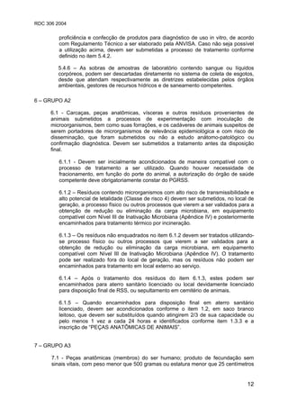 RDC 306 2004
12
proficiência e confecção de produtos para diagnóstico de uso in vitro, de acordo
com Regulamento Técnico a ser elaborado pela ANVISA. Caso não seja possível
a utilização acima, devem ser submetidas a processo de tratamento conforme
definido no item 5.4.2.
5.4.6 – As sobras de amostras de laboratório contendo sangue ou líquidos
corpóreos, podem ser descartadas diretamente no sistema de coleta de esgotos,
desde que atendam respectivamente as diretrizes estabelecidas pelos órgãos
ambientais, gestores de recursos hídricos e de saneamento competentes.
6 – GRUPO A2
6.1 - Carcaças, peças anatômicas, vísceras e outros resíduos provenientes de
animais submetidos a processos de experimentação com inoculação de
microorganismos, bem como suas forrações, e os cadáveres de animais suspeitos de
serem portadores de microrganismos de relevância epidemiológica e com risco de
disseminação, que foram submetidos ou não a estudo anátomo-patológico ou
confirmação diagnóstica. Devem ser submetidos a tratamento antes da disposição
final.
6.1.1 - Devem ser inicialmente acondicionados de maneira compatível com o
processo de tratamento a ser utilizado. Quando houver necessidade de
fracionamento, em função do porte do animal, a autorização do órgão de saúde
competente deve obrigatoriamente constar do PGRSS.
6.1.2 – Resíduos contendo microrganismos com alto risco de transmissibilidade e
alto potencial de letalidade (Classe de risco 4) devem ser submetidos, no local de
geração, a processo físico ou outros processos que vierem a ser validados para a
obtenção de redução ou eliminação da carga microbiana, em equipamento
compatível com Nível III de Inativação Microbiana (Apêndice IV) e posteriormente
encaminhados para tratamento térmico por incineração.
6.1.3 – Os resíduos não enquadrados no item 6.1.2 devem ser tratados utilizando-
se processo físico ou outros processos que vierem a ser validados para a
obtenção de redução ou eliminação da carga microbiana, em equipamento
compatível com Nível III de Inativação Microbiana (Apêndice IV). O tratamento
pode ser realizado fora do local de geração, mas os resíduos não podem ser
encaminhados para tratamento em local externo ao serviço.
6.1.4 – Após o tratamento dos resíduos do item 6.1.3, estes podem ser
encaminhados para aterro sanitário licenciado ou local devidamente licenciado
para disposição final de RSS, ou sepultamento em cemitério de animais.
6.1.5 – Quando encaminhados para disposição final em aterro sanitário
licenciado, devem ser acondicionados conforme o item 1.2, em saco branco
leitoso, que devem ser substituídos quando atingirem 2/3 de sua capacidade ou
pelo menos 1 vez a cada 24 horas e identificados conforme item 1.3.3 e a
inscrição de “PEÇAS ANATÔMICAS DE ANIMAIS”.
7 – GRUPO A3
7.1 - Peças anatômicas (membros) do ser humano; produto de fecundação sem
sinais vitais, com peso menor que 500 gramas ou estatura menor que 25 centímetros
 