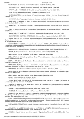 17/08/2020 Ministério da Saúde
https://bvsms.saude.gov.br/bvs/saudelegis/anvisa/2002/rdc0050_21_02_2002.html 104/106
9.De MARCO, C. S.: Elementos de Acústica Arquitetônica. São Paulo: Ed. Nobel, 1986.
10.FERNANDES, P.: L'Aide à la Conception Climatique en Pays Chauds. Toulouse: Ceaa, 1986.
11.FROTA, A. B. & SCHIFFER, S. R.: Manual de Conforto Térmico. São Paulo: Ed. Nobel, 1987.
12.GROPIUS, W.: Bauhaus Novarquitetura. São Paulo: Ed. Perspectiva, 1972.
13.KOENIGSBERGER, O. et al.: Manual of Tropical Housing and Building - Part One: Climatic Design. UK:
Longman, 1974.
14.KRUGUER, M. J.: Programação Arquitetônica Hospitalar. Brasília: UnB, 1985. Mímeo.
15.MACHADO, I., OLIVEIRA, T., RIBAS, O.: Cartilha: Procedimentos Básicos para uma Arquitetura no Trópico
úmido. São Paulo: Ed. Pini, 1986.
16.MASCARÓ, L. R.: Energia na Edificação - Estratégias paraminimizar seu consumo. São Paulo: Projeto Ed.,
1985.
17.MEC / CAPES / UnB: Curso de Especialização Controle Ambiental em Arquitetura - módulo 1. Brasília: UnB,
1985. Mímeo.
18.MINISTERE DES RELATIONS EXTERIEURES: Bioclimatisme en Zone Tropicale. Paris: GRET, 1986.
19.MINISTERE DES RELATIONS EXTERIEURES: Toitures en Zones Tropicales Arides. Paris: GRET, 1986.
20.MINISTÉRIO DA SAÚDE / SNABS: Normas e Padrões de Construções e Instalações de Serviços de Saúde.
Brasília: Centro
de Documentação do MS, 1983.
21.MINISTÉRIO DA SAÚDE, Secretaria de Assistência à Saúde/ OLIVEIRA, T. A., RIBAS, O.: Textos de Apoio à
Programação Física dos Estabelecimentos Assistenciais de Saúde-Sistemas de Controle das Condições Ambientais de
Conforto.Brasília D.F., 1995. Mimeo.
22.MOLINER, F. R.: Conforto Térmico y Ventilación en una Situación Urbana. Madrid: Gráfica Hernandes, 1977.
23.MOTA, S.: Planejamento Urbano e Preservação Ambiental. Fortaleza: UFC / PROED, 1981.
24.MUELLER, C. G. et al.: Luz e Visão. Rio de Janeiro: Livraria José Olympio, 1966.
25.OLIVEIRA, P. M. P.: Cidade Apropriada ao Clima - A forma Urbana como Instrumento de Controle do Clima
Urbano. Brasília: Ed. UnB, 1988.
26.OPAS / OMS: Critérios de Planificación y Deseño de Instalaciones de Atención de la Salud en los Paises en
Desarrollo. Piboleau Ed., 1979.
27.PRATINI, E.: Morfologias Urbanas e o Potencial de Iluminação Natural nos Espaços Interiores das Edificações.
Dissertação de Mestrado em Desenho Urbano. Brasília: UnB / URB, 1991. Mímeo.
28.RIVERO, R.: Acondicionamento Térmico Natural - Arquitetura e Clima. Porto Alegre, 1985.
SECRETARIA DO MEIO AMBIENTE DA PRESIDÊNCIA DA REPÚBLICA: Resoluções do CONAMA / 1984 a
1990. Brasília: IBAMA, 1990.
29.STEVENS, S. et al.: Som e Audição. Rio de Janeiro: Livraria José Olímpio, 1970.
FONTES BIBLIOGRÁFICAS DA PARTE III, ITEM 6
1.AGÊNCIA NACIONAL DE VIGILÂNCIA SANITÁRIA/UNIDADE DE CONTROLE DE INFECÇÃO: Manual de
Lavanderia para Serviços de Saúde. Brasília, 2002.
2.ARAÚJO, O; BARCELLOS, R; BICALHO, F., MALTA, M.: Arquitetura no Controle de Infecção Hospitalar.
Brasília: Ministério da Saúde, 1992.
3.BENNET & BRACHMAN: Hospital Infections. Boston: Sitle & Brown, 1986.
4.BLOCK, S.: Desinfection, Sterilization and Preservation. Ed. Cidade, 1991.
5.CENTERS FOR DISEASES CONTROL:: Guidelines for Preventing the transmission of Tuberculosis in Health-
Care Settings, with Special Focus on HIV-Related Issues. Atlanta, Georgia, US: Department of Health and Human
Services-Public Health Service, Dec. 1990.
6.CDC- CENTRO DE PREVENÇÃO E CONTROLE DE DOENÇAS. Departamento de Saúde e Serviços Humanos
dos EUA. Biossegurança em Laboratórios Biomédicos e de Microbiologia. 4ª edição. Washington. EUA. 1999. Tradução:
Ministério da Saúde. Fundação Nacional de Saúde. Brasília, DF. 2000.
7.FERNANDES, ANTONIO TADEU. Infecção Hospitalar e suas interfaces na área da Saúde. Ateneu. Saão Paulo.
2001.
8.MINISTÉRIO DA SAÚDE / COORDENAÇÃO DE CONTROLE DE INFECÇÃO HOSPITALAR: Processamento de
Artigos e Superfícies em Estabelecimentos de Saúde. Brasília: COCIN, 1993.
9.MEZZONO Augusto Antônio. Lavanderia Hospitalar - Organização e Técnica. 5ª edição. CEDAS. São Paulo.
1992
 