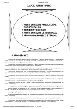 17/08/2020 Ministério da Saúde
https://bvsms.saude.gov.br/bvs/saudelegis/anvisa/2002/rdc0050_21_02_2002.html 15/106
1-Prestação de atendimento eletivo de promoção e assistência à saúde em regime ambulatorial e de hospital-dia -
atenção à saúde incluindo atividades de promoção, prevenção, vigilância à saúde da comunidade e atendimento a
pacientes externos de forma programada e continuada;
2-Prestação de atendimento imediato de assistência à saúde - atendimento a pacientes externos em situações de
sofrimento, sem risco de vida (urgência) ou com risco de vida (emergência);
3-Prestação de atendimento de assistência à saúde em regime de internação- atendimento a pacientes que
necessitam de assistência direta programada por período superior a 24 horas (pacientes internos);
4-Prestação de atendimento de apoio ao diagnóstico e terapia- atendimento a pacientes internos e externos em
ações de apoio direto ao reconhecimento e recuperação do estado da saúde (contato direto);
5-Prestação de serviços de apoio técnico- atendimento direto a assistência à saúde em funções de apoio (contato
indireto);
6-Formação e desenvolvimento de recursos humanos e de pesquisa- atendimento direta ou indiretamente
relacionado à atenção e assistência à saúde em funções de ensino e pesquisa;
7-Prestação de serviços de apoio à gestão e execução administrativa- atendimento ao estabelecimento em
funções administrativas;
8-Prestação de serviços de apoio logístico - atendimento ao estabelecimento em funções de suporte operacional.
As quatro primeiras são atribuições fim, isto é, constituem funções diretamente ligadas à atenção e assistência à
saúde. As quatroúltimas são atribuições meio para o desenvolvimento das primeiras e de si próprias.
2.1. Listagem de Atividades
São apresentadas a seguir as listagens das atividades e subatividades do EAS, desdobramentos das atribuições
listadas anteriormente.
Em cada caso estão listadas apenas as atividades e subatividades próprias ou pertinentes a cada atribuição.
Evidentemente, cada listagem não vai definir por si uma unidade funcional perfeitamente auto-suficiente; esta só
será possível com a agregação de atividades e sub-atividades próprias ou pertinentes a outras atribuições.
 