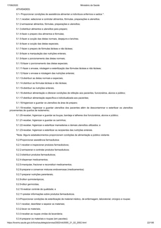 17/08/2020 Ministério da Saúde
https://bvsms.saude.gov.br/bvs/saudelegis/anvisa/2002/rdc0050_21_02_2002.html 22/106
ATIVIDADES:
5.1- Proporcionar condições de assistência alimentar a indivíduos enfermos e sadios *.
5.1.1.receber, selecionar e controlar alimentos, fórmulas, preparações e utensílios;
5.1.2-armazenar alimentos, fórmulas, preparações e utensílios;
5.1.3-distribuir alimentos e utensílios para preparo;
5.1.4-fazer o preparo dos alimentos e fórmulas;
5.1.5-fazer a cocção das dietas normais, desjejuns e lanches;
5.1.6-fazer a cocção das dietas especiais;
5.1.7-fazer o preparo de fórmulas lácteas e não lácteas;
5.1.8-fazer a manipulação das nutrições enterais;
5.1.9-fazer o porcionamento das dietas normais;
5.1.10-fazer o porcionamento das dietas especiais;
5.1.11-fazer o envase, rotulagem e esterilização das fórmulas lácteas e não lácteas;
5.1.12-fazer o envase e rotulagem das nutrições enterais;
5.1.13-distribuir as dietas normais e especiais;
5.1.14.distribuir as fórmulas lácteas e não lácteas;
5.1.15-distribuir as nutrições enterais;
5.1.16-distribuir alimentação e oferecer condições de refeição aos pacientes, funcionários, alunos e público;
5.1.17-distribuir alimentação específica e individualizada aos pacientes;
5.1.18-higienizar e guardar os utensílios da área de preparo;
5.1.19-receber, higienizar e guardar utensílios dos pacientes além de descontaminar e esterilizar os utensílios
provenientes de quartos de isolamento;
5.1.20-receber, higienizar e guardar as louças, bandeja e talheres dos funcionários, alunos e público;
5.1.21-receber, higienizar e guardar os carrinhos;
5.1.22-receber, higienizar e esterilizar mamadeiras e demais utensílios utilizados; e
5.1.23-receber, higienizar e esterilizar os recipientes das nutrições enterais.
*Nota: Alguns estabelecimentos proporcionam condições de alimentação a público visitante.
5.2-Proporcionar assistência farmacêutica:
5.2.1-receber e inspecionar produtos farmacêuticos;
5.2.2-armazenar e controlar produtos farmacêuticos;
5.2.3-distribuir produtos farmacêuticos;
5.2.4-dispensar medicamentos;
5.2.5-manipular, fracionar e reconstituir medicamentos;
5.2.6-preparar e conservar misturas endovenosas (medicamentos)
5.2.7-preparar nutrições parenterais;
5.2.8-diluir quimioterápicos;
5.2.9-diluir germicidas;
5.2.10-realizar controle de qualidade; e
5.2.11-prestar informações sobre produtos farmacêuticos.
5.3-Proporcionar condições de esterilização de material médico, de enfermagem, laboratorial, cirúrgico e roupas:
5.3.1-receber, desinfetar e separar os materiais;
5.3.2-lavar os materiais;
5.3.3-receber as roupas vindas da lavanderia;
5.3.4-preparar os materiais e roupas (em pacotes);
 