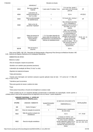 17/08/2020 Ministério da Saúde
https://bvsms.saude.gov.br/bvs/saudelegis/anvisa/2002/rdc0050_21_02_2002.html 43/106
radioativos) ²
4.5.3
Box para coleta de
material
1 para cada 15 coletas / hora
1,5 m por box, sendo 1
para maca com dimensão
para tal
HF
4.5.4
Laboratório de
radioimunoensaio ("in
loco" ou não)
1 6,0 m HF;ED;E
4.5.5
Sala de administração
de radiofármacos
1
5,5 mcom dim. mínima =
2,2 m
HF
4.5.6
Sala ou box de
pacientes "injetados"
1
Box individual para leito:
3,0 m. Obrigatória a
existência de no mínimo 1
box Sala: 0,9 m² por
cadeira
4.5.7
Salas de exames de
medicina nuclear -
Gama-câmara -
Cintilógrafo
1. O nº de salas depende da
capaci-dade de produção dos
equipamentos e da demanda de
exames do estabelecimento
ADE, com distâncias
mínima entre as bordas
ou extremidades do
equipamento e todas as
paredes da sala igual à: -
100 cm das bordas
laterais da mesa de
exame do equip.; - 60 cm
das demais bordas ou
extremidades do
equipamento.
FA M ; A C ; E
E ADE
4.5.10
Sala de laudos e
arquivos
6,0 m
Vide norma CNEN - NE 3.05 - Requisitos de Radioproteção e Segurança Para Serviços de Medicina Nuclear e NE
6.05 - Gerência de Rejeitos Radioativos em Instalações Radioativas.
AMBIENTES DE APOIO:
Medicina nuclear:
-Área de recepção e espera de pacientes
-Sanitário com vestiário para pacientes (exclusivo)
-Laboratório de revelação de filmes ("in loco" ou não)
-Depósito de material de limpeza
*-Sala administrativa
*-Quarto para internação com banheiro exclusivo (quando aplicado dose de Iodo - 131 acima de 1,11 GBq (30
mCi) -"in loco" ou não
*-Sanitários para funcionários
*Área para guarda de macas e cadeira de rodas
*Copa
¹ Deve possuir lava-olhos e chuveiro de emergência no acesso à sala.
² Pode constituir-se em um recipiente blindado acondicionado no laboratório de manipulação, exceto quando a
unidade possuir mais de três equipamentos de diagnóstico e/ou ao menos 1 quarto terapêutico.
UNIDADE FUNCIONAL: 4 - APOIO AO
DIAGNÓSTICO E TERAPIA (cont.)
Nº ATIV. UNIDADE / AMBIENTE
D I M E N S I O N A M E N TO
INSTALAÇÕESQUANTIFICAÇÃO
(min.)
DIMENSÃO(min.)
4.6 Centro Cirúrgico ¹
4.6.1 Área de recepção de paciente 1
Suficiente para o recebimento
de uma maca
4.6.2
Sala de guarda e preparo de
anestésicos
4,0 m H F ; FA M
4.6.2 Área de indução anestésica
2 macas no mínimo, com
distância entre estas igual a 0,8
m, entre macas e paredes,
exceto cabeceira, igual à 0,6 m
e com espaço suficiente para
manobra da maca junto ao pé
dessa.
HF;FN;FVC;FO; FA
M ; A C ; E E ; E D
 