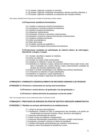 32
5.1.21-receber, higienizar e guardar os carrinhos;
5.1.22-receber, higienizar e esterilizar mamadeiras e demais utensílios utilizados; e
5.1.23-receber, higienizar e esterilizar os recipientes das nutrições enterais.
*Nota: Alguns estabelecimentos proporcionam condições de alimentação a público visitante.
5.2-Proporcionar assistência farmacêutica:
5.2.1-receber e inspecionar produtos farmacêuticos;
5.2.2-armazenar e controlar produtos farmacêuticos;
5.2.3-distribuir produtos farmacêuticos;
5.2.4-dispensar medicamentos;
5.2.5-manipular, fracionar e reconstituir medicamentos;
5.2.6-preparar e conservar misturas endovenosas (medicamentos)
5.2.7-preparar nutrições parenterais;
5.2.8-diluir quimioterápicos;
5.2.9-diluir germicidas;
5.2.10-realizar controle de qualidade; e
5.2.11-prestar informações sobre produtos farmacêuticos.
5.3-Proporcionar condições de esterilização de material médico, de enfermagem,
laboratorial, cirúrgico e roupas:
5.3.1-receber, desinfetar e separar os materiais;
5.3.2-lavar os materiais;
5.3.3-receber as roupas vindas da lavanderia;
5.3.4-preparar os materiais e roupas (em pacotes);
5.3.5-esterilizar os materiais e roupas, através dos métodos físicos (calor úmido, calor
seco e ionização) e/ou químico (líquido e gás), proporcionando condições de
aeração dos produtos esterilizados a gás;
5.3.6-fazer o controle microbiológico e de validade dos produtos esterilizados;
5.3.7-armazenar os materiais e roupas esterilizadas;
5.3.8-distribuir os materiais e roupas esterilizadas; e
5.3.9-zelar pela proteção e segurança dos operadores.
ATRIBUIÇÃO 6: FORMAÇÃO E DESENVOLVIMENTO DE RECURSOS HUMANOS E DE PESQUISA
ATIVIDADES: 6.1-Promover o treinamento em serviço dos funcionários;
6.2-Promover o ensino técnico, de graduação e de pós-graduação; e
6.3-Promover o desenvolvimento de pesquisas na área de saúde.*
*Nota: Sua execução pode se dar em praticamente todos os ambientes do EAS.
ATRIBUIÇÃO 7: PRESTAÇÃO DE SERVIÇOS DE APOIO DE GESTÃO E EXECUÇÃO ADMINISTRATIVA
ATIVIDADES: 7.1-Realizar os serviços administrativos do estabelecimento:
7.1.1-dirigir os serviços administrativos;
7.1.2-assessorar a direção do EAS no planejamento das atividades e da política de
investimentos em recursos humanos, físicos, técnicos e tecnológicos;
7.1.3-executar administração de pessoal;
7.1.4-fazer compra de materiais e equipamentos;
7.1.5-executar administração orçamentária, financeira, contábil e faturamento;
7.1.6-organizar, processar e arquivar os dados de expediente;
7.1.7-prestar informações administrativas aos usuários e funcionários; e
7.1.8-apurar custos da prestação de assistência e outros.
 