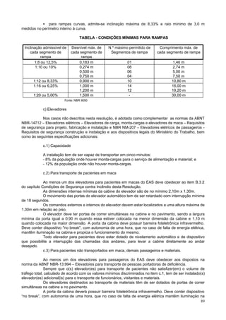 89
• para rampas curvas, admite-se inclinação máxima de 8,33% e raio mínimo de 3,0 m
medidos no perímetro interno à curva.
TABELA - CONDIÇÕES MÍNIMAS PARA RAMPAS
Inclinação admissível de
cada segmento de
rampa
Desnível máx. de
cada segmento de
rampa
N.º máximo permitido de
Segmentos de rampa
Comprimento máx. de
cada segmento de rampa
1:8 ou 12,5% 0,183 m 01 1,46 m
1:10 ou 10% 0,274 m
0,500 m
0,750 m
08
06
04
2,74 m
5,00 m
7,50 m
1:12 ou 8,33% 0,900 m 10 10,80 m
1:16 ou 6,25% 1,000 m
1,200 m
14
12
16,00 m
19,20 m
1:20 ou 5,00% 1,500 m - 30,00 m
Fonte: NBR 9050
c) Elevadores
Nos casos não descritos nesta resolução, é adotada como complementar as normas da ABNT
NBR-14712 – Elevadores elétricos – Elevadores de carga, monta-cargas e elevadores de maca – Requisitos
de segurança para projeto, fabricação e instalação e NBR NM-207 – Elevadores elétricos de passageiros -
Requisitos de segurança construção e instalação e aos dispositivos legais do Ministério do Trabalho, bem
como às seguintes especificações adicionais:
c.1) Capacidade
A instalação tem de ser capaz de transportar em cinco minutos:
- 8% da população onde houver monta-cargas para o serviço de alimentação e material; e
- 12% da população onde não houver monta-cargas.
c.2) Para transporte de pacientes em maca
Ao menos um dos elevadores para pacientes em macas do EAS deve obedecer ao item B.3.2
do capítulo Condições de Segurança contra Incêndio desta Resolução.
As dimensões internas mínimas da cabine do elevador são de no mínimo 2,10m x 1,30m.
O movimento das portas do elevador automático tem de ser retardado com interrupção mínima
de 18 segundos.
Os comandos externos e internos do elevador devem estar localizados a uma altura máxima de
1,30m em relação ao piso.
O elevador deve ter portas de correr simultâneas na cabine e no pavimento, sendo a largura
mínima da porta igual a 0,90 m quando essa estiver colocada na menor dimensão da cabine e 1,10 m
quando colocada na maior dimensão. A porta da cabina deve possuir barreira foteletrônica infravermelho.
Deve conter dispositivo "no break", com autonomia de uma hora, que no caso de falta de energia elétrica,
mantêm iluminação na cabina e propicia o funcionamento do mesmo.
Todo elevador para pacientes deve estar dotado de nivelamento automático e de dispositivo
que possibilite a interrupção das chamadas dos andares, para levar a cabine diretamente ao andar
desejado.
c.3) Para pacientes não transportados em maca, demais passageiros e materiais.
Ao menos um dos elevadores para passageiros do EAS deve obedecer aos dispostos na
norma da ABNT NBR-13.994 – Elevadores para transporte de pessoas portadoras de deficiência.
Sempre que o(s) elevador(es) para transporte de pacientes não satisfizer(em) o volume de
tráfego total, calculado de acordo com os valores mínimos discriminados no item c.1, tem de ser instalado(s)
elevador(es) adicional(is) para o transporte de funcionários, visitantes e materiais.
Os elevadores destinados ao transporte de materiais têm de ser dotados de portas de correr
simultâneas na cabine e no pavimento.
A porta da cabina deverá possuir barreira foteletrônica infravermelho. Deve conter dispositivo
“no break”, com autonomia de uma hora, que no caso de falta de energia elétrica mantêm iluminação na
 