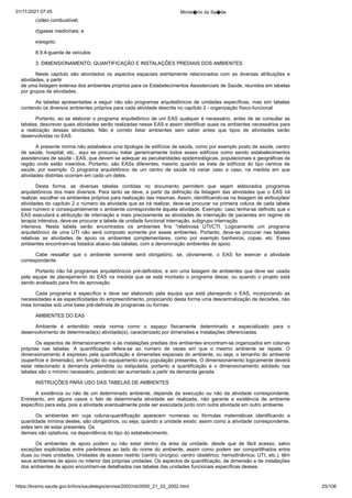 01/11/2021 07:45 Minist�rio da Sa�de
https://bvsms.saude.gov.br/bvs/saudelegis/anvisa/2002/rdc0050_21_02_2002.html 25/106
c)óleo combustível;
d)gases medicinais; e
e)esgoto.
8.9.4-guarda de veículos
3. DIMENSIONAMENTO, QUANTIFICAÇÃO E INSTALAÇÕES
PREDIAIS DOS AMBIENTES
Neste capítulo são abordados os aspectos espaciais estritamente
 relacionados com as diversas atribuições e
atividades, a partir
de uma listagem extensa dos ambientes próprios para os Estabelecimentos
Assistenciais de Saúde, reunidos em tabelas
por grupos de
atividades.
As tabelas apresentadas a seguir não são programas arquitetônicos
de unidades específicas, mas sim tabelas
contendo os diversos
ambientes próprios para cada atividade descrita no capítulo 2
- organização físico-funcional.
Portanto, ao se elaborar o programa arquitetônico de um
EAS qualquer é necessário, antes de se consultar as
tabelas, descrever
quais atividades serão realizadas nesse EAS e assim identificar quais
os ambientes necessários para
a realização dessas atividades. Não é
 correto listar ambientes sem saber antes que tipos de atividades serão
desenvolvidas no EAS.
A presente norma não estabelece uma tipologia de edifícios
de saúde, como por exemplo posto de saúde, centro
de saúde, hospital,
 etc., aqui se procurou tratar genericamente todos esses edifícios
 como sendo estabelecimentos
assistenciais de saúde - EAS, que devem
se adequar as peculiaridades epidemiológicas, populacionais e
geográficas da
região onde estão inseridos. Portanto, são EASs diferentes,
 mesmo quando se trata de edifícios do tipo centros de
saúde,
 por exemplo. O programa arquitetônico de um centro de saúde irá
 variar caso a caso, na medida em que
atividades distintas ocorram em
cada um deles.
Desta forma, as diversas tabelas contidas no documento permitem
 que sejam elaborados programas
arquitetônicos dos mais diversos.
Para tanto se deve, a partir da definição da listagem das
atividades que o EAS irá
realizar, escolher os ambientes próprios para
realização das mesmas. Assim, identificando-se na listagem de atribuições/
atividades do capítulo 2 o número da atividade que se irá
realizar, deve-se procurar na primeira coluna de cada tabela
esse
número e consequentemente o ambiente correspondente àquela atividade.
Exemplo: caso tenha-se definido que o
EAS executará a
atribuição de internação e mais precisamente as atividades de internação
de pacientes em regime de
terapia intensiva, deve-se procurar
a tabela de unidade funcional internação, subgrupo internação
intensiva. Nesta tabela serão encontrados os ambientes fins "relativosà UTI/CTI. Logicamente um programa
arquitetônico de uma UTI não
 será composto somente por esses ambientes. Portanto, deve-se procurar
 nas tabelas
relativas as atividades de apoio os ambientes complementares,
 como por exemplo banheiros, copas, etc. Esses
ambientes
encontram-se listados abaixo das tabelas, com a denominação
ambientes de apoio.
Cabe ressaltar que o ambiente somente será obrigatório, se,
 obviamente, o EAS for exercer a atividade
correspondente.
Portanto não há programas arquitetônicos pré-definidos, e
sim uma listagem de ambientes que deve ser usada
pela equipe de
planejamento do EAS na medida que se está montado o programa
desse, ou quando o projeto está
sendo analisado para fins de aprovação.
Cada programa é específico e deve ser elaborado pela equipe
 que está planejando o EAS, incorporando as
necessidades e as especificidades
do empreendimento, propiciando desta forma uma descentralização
de decisões, não
mais tomadas sob uma base pré-definida
de programas ou formas.
AMBIENTES DO EAS
Ambiente é entendido nesta norma como o espaço fisicamente
 determinado e especializado para o
desenvolvimento de determinada(s) atividade(s), caracterizado por dimensões e instalações
diferenciadas.
Os aspectos de dimensionamento e as instalações prediais
dos ambientes encontram-se organizados em colunas
próprias nas
 tabelas. A quantificação refere-se ao número de vezes em que o
 mesmo ambiente se repete. O
dimensionamento é expresso pela quantificação
e dimensões espaciais do ambiente, ou seja, o tamanho do
ambiente
(superfície e dimensão), em função do equipamento e/ou
população presentes. O dimensionamento logicamente deverá
estar
 relacionado à demanda pretendida ou estipulada, portanto a quantificação
 e o dimensionamento adotado nas
tabelas são o mínimo
necessário, podendo ser aumentado a partir da demanda gerada.
INSTRUÇÕES PARA USO DAS TABELAS DE AMBIENTES
A existência ou não de um determinado ambiente, depende
da execução ou não da atividade correspondente.
Entretanto, em alguns
 casos o fato de determinada atividade ser realizada, não garante
 a existência de ambiente
específico para esta, pois a atividade eventualmente
pode ser executada junto com outra atividade em outro
ambiente.
Os ambientes em cuja coluna-quantificação aparecem numerais
 ou fórmulas matemáticas identificando a
quantidade mínima
destes, são obrigatórios, ou seja, quando a unidade existir, assim
como a atividade correspondente,
estes tem de estar presentes. Os
demais são optativos, na dependência do tipo do estabelecimento.
Os ambientes de apoio podem ou não estar dentro da área da
 unidade, desde que de fácil acesso, salvo
exceções explicitadas entre
 parênteses ao lado do nome do ambiente, assim como podem ser
 compartilhados entre
duas ou mais unidades. Unidades de acesso
restrito (centro cirúrgico; centro obstétrico; hemodinâmica; UTI, etc.),
têm
seus ambientes de apoio no interior das próprias unidades. Os
aspectos de quantificação, de dimensão e de instalações
dos ambientes
de apoio encontram-se detalhados nas tabelas das unidades
funcionais específicas desses.
 