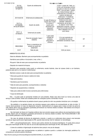 01/11/2021 07:45 Minist�rio da Sa�de
https://bvsms.saude.gov.br/bvs/saudelegis/anvisa/2002/rdc0050_21_02_2002.html 31/106
3.1.1 à
3.1.5;4.5.9;
4.7.2;4.7.3
Quarto de adolescente 10,0m = quarto de 1 leito, ou
14,0m com dimensão mínima
de 3,0m no caso do uso para
"PPP" 7,0m por leito = quarto
de 2 leitos 6,0mpor leito =
enfermaria de 3 a 6 leitos Nº
máximo de leitos por
enfermaria = 6 Distância
entre leitos paralelos = 1m
Distância entre leito e
paredes: cabeceira =
inexistente; pé do leito =1,2
m; lateral = 0,5m Para
alojamento conjunto, o berço
deve ficar ao lado do leito da
mãe e afastado 0,6 m de
outro berço.
3.1.1 à 3.1.5 Enfermaria de adolescente
3.1.1` a
3.1.5;4.5.9;
4.7.2.;4.7.3;3.2.1
Quarto de adulto
A cada 30 leitos ou
fração deve existir
no mínimo 1
quarto para
situações que
requeiram
isolamento
3.1.1 ` a
3.1.5;3.2.1
Enfermaria de adulto
3.1.6
Área de recreação / lazer /
refeitório
1 para cada
unidade de
pediatria,
psiquiatria e
crônicos
1,2 m por paciente em
condições de exercer
atividades recreativas / lazer
HF
8.6.3; 8.6.4
Área ou antecâmara de
acesso ao quarto de
isolamento
1,8 m HF
3.1.7 Sala de aula 0,8m por aluno
AMBIENTES DE APOIO:
-Sala de utilidades -Banheiro para acompanhantes na pediatria
-Sanitários para público e funcionário ( mas. e fem. )
-Rouparia -Sala de estar para acompanhantes na pediatria
-Depósito de material de limpeza
-Banheiro para pacientes (cada quarto ou enfermaria, exceto lactente, deve ter acesso direto a um banheiro,
podendo este servir a no máximo 2 enfermarias)
-Banheiro (anexo a sala de estar para acompanhantes na pediatria)
*-Área para guarda de macas e cadeira de rodas
*-Sala administrativa
*-Sanitários para funcionários
*-Sala de estar para pacientes, acompanhantes e visitantes
*-Depósito de equipamentos e materiais
*-Sala para coleta de leite humano (somente para enfermarias)
*-Copa de distribuição
Obs.: - O posto pode se apresentar dividido em sub-unidades. Neste caso deve haver ao menos uma sala de
serviço a cada 30 leitos. Estas sub-unidades podem ter variações quanto à dimensão mínima.
- Os quartos e enfermarias da pediatria devem possuir painéis de vidro nas paredes divisórias com a circulação.
- Na pediatria e na geriatria devem ser previstos espaços para poltrona de acompanhante ao lado do leito. O
mesmo deve acontecer no caso de alojamento conjunto, reservando-se um espaço para o berço ao lado da
cama da
mãe. Nesse último caso as metragens quadradas permanecem as mesmas citadas na tabela. Vide estatuto da Criança e
do Adolescente ( Lei nº 8069/90 ).
- Na internação de idosos em hospitais públicos deve ser previsto espaço para poltrona de acompanhante ao lado
do leito. Nesse caso as metragens quadradas permanecem as mesmas citadas na tabela. Vide
Portaria
MS/GAB nº 280
DE 07/04/99 publicada no DO de 08/04/99.
- No caso da adoção da técnica de alojamento conjunto, o quarto ou a enfermaria deve possuir uma bancada
servida por água quente para higienização do RN, quando esse serviço não for realizado na
neonatologia.
- PPP = pré-parto/parto/pós-parto - técnica para partos através de processos fisiológicos. O quarto deve possuir
área para reanimação de RN. No caso do uso de sala separada para reanimação de RN, vide tabela de
CPN.
- A área de cuidados e higenização de lacternte deve possuir uma pia de despejo.
- A sala de estar para acompanhantes na pediatria é optativa quando a unidade de internação pediátrica for
composta por somente quartos individuais.
 