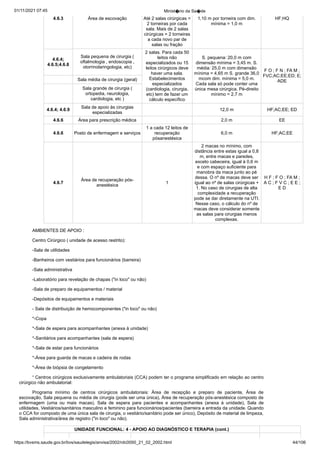 01/11/2021 07:45 Minist�rio da Sa�de
https://bvsms.saude.gov.br/bvs/saudelegis/anvisa/2002/rdc0050_21_02_2002.html 44/106
4.6.3 Área de escovação Até 2 salas cirúrgicas =
2 torneiras por cada
sala. Mais de 2 salas
cirúrgicas = 2 torneiras
a cada novo par de
salas ou fração
1,10 m por torneira com dim.
mínima = 1,0 m
HF;HQ
4.6.4;
4.6.5;4.6.8
Sala pequena de cirurgia (
oftalmologia , endoscopia ,
otorrinolaringologia, etc)
2 salas. Para cada 50
leitos não
especializados ou 15
leitos cirúrgicos deve
haver uma sala.
Estabelecimentos
especializados
(cardiologia, cirurgia,
etc) tem de fazer um
cálculo específico
S. pequena: 20,0 m com
dimensão mínima = 3,45 m. S.
média: 25,0 m com dimensão
mínima = 4,65 m S. grande 36,0
mcom dim. mínima = 5,0 m.
Cada sala só pode conter uma
única mesa cirúrgica. Pé-direito
mínimo = 2,7 m
F O ; F N ; FA M ;
FVC;AC;EE;ED; E;
ADE
Sala média de cirurgia (geral)
Sala grande de cirurgia (
ortopedia, neurologia,
cardiologia, etc )
4.6.4; 4.6.9
Sala de apoio às cirurgias
especializadas
12,0 m HF;AC;EE; ED
4.6.6 Área para prescrição médica 2,0 m EE
4.6.6 Posto de enfermagem e serviços
1 a cada 12 leitos de
recuperação
pósanestésica
6,0 m HF;AC;EE
4.6.7
Área de recuperação pós-
anestésica
1
2 macas no mínimo, com
distância entre estas igual a 0,8
m, entre macas e paredes,
exceto cabeceira, igual à 0,6 m
e com espaço suficiente para
manobra da maca junto ao pé
dessa. O nº de macas deve ser
igual ao nº de salas cirúrgicas +
1. No caso de cirurgias de alta
complexidade a recuperação
pode se dar diretamente na UTI.
Nesse caso, o cálculo do nº de
macas deve considerar somente
as salas para cirurgias menos
complexas.
H F ; F O ; FA M ;
A C ; F V C ; E E ;
E D
AMBIENTES DE APOIO :
Centro Cirúrgico ( unidade de acesso restrito):
-Sala de utilidades
-Banheiros com vestiários para funcionários (barreira)
-Sala administrativa
-Laboratório para revelação de chapas ("in loco" ou não)
-Sala de preparo de equipamentos / material
-Depósitos de equipamentos e materiais
- Sala de distribuição de hemocomponentes ("in loco" ou não)
*-Copa
*-Sala de espera para acompanhantes (anexa à unidade)
*-Sanitários para acompanhantes (sala de espera)
*-Sala de estar para funcionários
*-Área para guarda de macas e cadeira de rodas
*-Área de biópsia de congelamento
¹ Centros cirúrgicos exclusivamente ambulatoriais (CCA) podem ter o programa simplificado em relação ao centro
cirúrgico não ambulatorial:
Programa mínimo de centros cirúrgicos ambulatoriais: Área de recepção e preparo de paciente, Área de
escovação, Sala pequena ou média de cirurgia (pode ser uma única), Área de recuperação pós-anestésica composto de
enfermagem (uma ou mais macas), Sala de espera para pacientes e acompanhantes (anexa à unidade), Sala de
utilidades, Vestiários/sanitários masculino e feminino para funcionários/pacientes (barreira a entrada
da unidade. Quando
o CCA for composto de uma única sala de cirurgia, o vestiário/sanitário pode ser único), Depósito de material de limpeza,
Sala administrativa/área de registro ("in loco" ou não).
UNIDADE FUNCIONAL: 4 - APOIO AO DIAGNÓSTICO E TERAPIA (cont.)
 