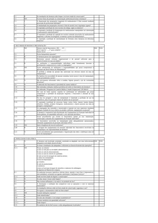 2.1. R As imediações da farmácia estão limpas e em bom estado de conservação?
2.2. INF Existem fontes de poluição ou contaminação ambiental próximas à farmácia?
2.3. I A dispensação das preparações magistrais de medicamentos é feita somente mediante
prescrição de profissional habilitado?
2.4. N A manipulação das preparações oficinais é feita de acordo com a legislação vigente?
2.5. I É respeitada a proibição de aviar receitas em código, siglas ou números?
2.6. I É respeitada a proibição de dispensação de medicamentos manipulados em substituição
a medicamentos industrializados?
2.7. N É respeitada a proibição de captação de receitas contendo prescrições de medicamentos
magistrais e oficinais em drogarias, ervanarias e postos de medicamentos?
2.8. N É respeitada a proibição de intermediação de fórmulas entre farmácias de diferentes
empresas?
3. RECURSOS HUMANOS E ORGANIZAÇÃO
3.1. INF Número total de funcionários: (M) ___ (F) __
Nível superior: ___2° grau completo: ______
Outros níveis: ______
SIM NÃO
3.2. I Existe farmacêutico presente?
3.3. R A farmácia possui um organograma?
3.4. N Demonstra possuir estrutura organizacional e de pessoal suficiente para o
desenvolvimento de suas atividades?
3.5. R As atribuições e responsabilidades individuais estão formalmente descritas e
perfeitamente compreensíveis a todos os empregados?
3.6. INF Existe sobreposição de atribuições e responsabilidades que possa comprometer a
aplicação das Boas Práticas de Manipulação?
3.7. N É proibida a entrada de pessoal não autorizado nos diversos setores da área de
manipulação?
3.8. R Na hipótese da necessidade de pessoas estranhas terem acesso à área de manipulação,
existe procedimento escrito?
3.8.1 N São previamente informadas sobre a conduta, higiene pessoal e uso de vestimentas
protetoras?
3.9. N A admissão dos funcionários é precedida de exames médicos?
3.10. N São realizadas avaliações médicas periódicas de todos os funcionários da farmácia?
3.11. R Foi elaborado “Programa de Controle Médico e Saúde Ocupacional” (PCMSO)?
3.12. I Em caso de lesão exposta, suspeita ou confirmação de enfermidade que possa
comprometer a qualidade da preparação magistral, o funcionário é afastado de suas
atividades?
3.13. N Na área de pesagem e salas de manipulação é respeitada a proibição do uso de
cosméticos, jóias ou quaisquer objetos de adorno de uso pessoal?
3.14. N É respeitada a proibição de conversar, fumar, comer, beber, mascar, manter plantas,
alimentos, bebidas, produtos fumígenos, medicamentos e objetos pessoais nas salas de
pesagem e manipulação?
3.15. N Os empregados são instruídos e incentivados a reportar aos seus superiores imediatos
qualquer condição de risco relativa ao produto, ambiente, equipamento ou pessoal?
3.16. N A farmácia é responsável pela distribuição dos Equipamentos de Proteção Individual de
forma gratuita, em quantidade suficiente e com reposição periódica?
3.17. N Existe procedimento que oriente os funcionários quanto ao uso, manutenção,
conservação e descarte dos Equipamentos de Proteção Individual?
3.18. N Os funcionários envolvidos na manipulação estão adequadamente paramentados,
utilizando equipamentos de proteção individual (EPIs)?
3.19. INF Qual a freqüência de troca de uniformes?
3.20. R A lavagem dos equipamentos de proteção individual dos funcionários envolvidos na
manipulação é de responsabilidade da farmácia?
3.21. N Existe procedimento para paramentação e higienização das mãos e antebraços antes do
início da manipulação?
4. INFRA-ESTRUTURA FÍSICA
4.1. N A farmácia está localizada, projetada, construída ou adaptada, com uma infra-estrutura
adequada às atividades desenvolvidas?
SIM NÃO
4.2. N As áreas e instalações são adequadas e suficientes ao desenvolvimento das operações?
Possui, no mínimo:
a) área ou sala para as atividades administrativas;
b) área ou sala de armazenamento;
c) área ou sala de controle de qualidade;
d) sala ou local de pesagem de matérias-primas;
e) sala(s) de manipulação;
f) área de dispensação;
g) vestiário;
h) sala de paramentação;
i) sanitários;
4.2.1. INF
j) área ou local para lavagem de utensílios e materiais de embalagem;
k) depósito de Material de Limpeza.
4.3. N Os ambientes possuem superfícies internas (pisos, paredes e teto) lisas e impermeáveis,
sem rachaduras, resistentes aos agentes sanitizantes e facilmente laváveis?
4.3.1. N Estão em bom estado de higiene e conservação?
4.4. N As salas, áreas e locais estão limpos?
4.5. N Não existem infiltrações e /ou mofo e/ ou acúmulo de lixo?
4.6. N A iluminação e ventilação são compatíveis com as operações e com os materiais
manuseados?
4.7. R As instalações elétricas estão em bom estado de conservação, segurança e uso?
4.8. N Os esgotos e encanamentos estão em bom estado?
4.9. INF Existem tubulações expostas?
4.9.1. R Estão identificadas?
4.10. N Os ralos são sifonados e com tampas escamoteáveis?
4.11. R Existem sanitários em quantidade suficiente?
4.11.1. N Estão limpos?
4.12. N Os sanitários são de fácil acesso e estão adequadamente localizados?
 
