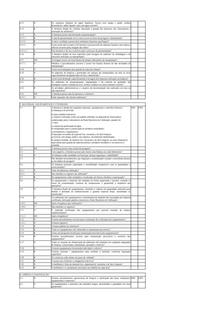 4.13. N Os sanitários dispõem de papel higiênico, lixeira com tampa e pedal, toalhas
descartáveis, sabão líquido e pia com água corrente?
4.14. R A farmácia dispõe de vestiário destinado à guarda dos pertences dos funcionários e
colocação de uniformes?
4.15. N A farmácia possui sala destinada à paramentação?
4.15.1. R A sala de paramentação serve como acesso às áreas de pesagem e manipulação?
4.15.2. R A sala é ventilada e possui dois ambientes (barreira sujo/limpo)?
4.15.3. N Existe nesta sala ou junto a ela lavatório com provisão de sabonete líquido e anti-séptico,
além de recursos para secagem das mãos?
4.15.3.1. N Este lavatório é de uso exclusivo para o processo de paramentação?
4.16. R A farmácia dispõe de área específica para lavagem de materiais de embalagem e de
utensílios utilizados na manipulação?
4.17 INF A lavagem ocorre em local dentro do próprio laboratório de manipulação?
4.17.1. N Obedece a procedimentos escritos e ocorre em horário distinto do das atividades de
manipulação?
4.18. N Existe local adequado para guarda de materiais limpos?
4.19. N Os materiais de limpeza e germicidas em estoque são armazenados em área ou local
especificamente designado para tal fim e identificado?
4.20. R Existe local destinado especificamente à lavagem dos materiais utilizados na limpeza?
4.21. N Os ambientes de armazenamento, manipulação e do controle da qualidade são
protegidos contra a entrada de aves, insetos, roedores ou outros animais e poeira?
4.22. R As atividades administrativas e o arquivo da documentação são realizados em área ou
sala específica?
4.23. INF A farmácia possui sala de descanso e refeitório?
4.23.1. N Estão separados dos demais ambientes?
5. MATERIAIS, EQUIPAMENTOS E UTENSÍLIOS
A farmácia é dotada dos seguintes materiais, equipamentos e utensílios básicos?
a) balança(s) de precisão;
b) pesos padrão rastreáveis;
c) vidraria verificada contra um padrão calibrado ou adquirida de fornecedores
credenciados pelos Laboratórios da Rede Brasileira de Calibração, quando for
o caso;
c) sistema de purificação de água;
d) refrigerador para a conservação de produtos termolábeis;
e) termômetros e higrômetros;
f) bancadas revestidas de material liso, resistente e de fácil limpeza;
g) lixeiras com tampa, pedal e saco plástico, devidamente identificadas;
5.1. N
h) armário fechado, de material liso, resistente e de fácil limpeza, ou outro dispositivo
equivalente para guarda de matérias-primas e produtos fotolábeis e /ou sensíveis à
umidade.
SIM NÃO
5.2. INF A farmácia possui uma central de pesagem?
5.3. I Caso negativo, a farmácia possui pelo menos uma balança em cada laboratório?
5.4. N As balanças estão instaladas em local que ofereça segurança e estabilidade?
5.5. I São adotados procedimentos que impeçam a contaminação cruzada e microbiana durante
as atividades de pesagem?
5.6. I As balanças possuem capacidade e sensibilidade compatíveis com as quantidades a
serem pesadas?
5.6.1. N Estão devidamente calibradas?
5.6.2. N São mantidos os registros de calibração?
5.7. R Os equipamentos estão instalados e localizados de forma a facilitar a manutenção?
5.8. N Os equipamentos e materiais são mantidos de forma organizada e racional, evitando os
riscos de contaminação, misturas de componentes e garantindo a seqüência das
operações?
5.9. N A farmácia dispõe de equipamentos, utensílios e vidraria em quantidade suficiente para
atender à demanda do estabelecimento e garantir material limpo, desinfetado ou
esterilizado?
5.10. N As calibrações dos equipamentos e instrumentos de medição são executadas por empresa
certificada, utilizando padrões rastreáveis à Rede Brasileira de Calibração?
5.10.1. INF Qual a freqüência das calibrações?
5.10.2. N São mantidos os registros?
5.11. N É realizada verificação dos equipamentos por pessoal treinado do próprio
estabelecimento?
5.11.1. INF Qual a freqüência?
5.12. N Existem procedimentos escritos para a realização da verificação dos equipamentos?
5.12.1. N Existem registros?
5.13. N Existem padrões de referência?
5.14. R Todos os equipamentos são submetidos à manutenção preventiva?
5.15. R Existe um programa formal para manutenção preventiva dos equipamentos?
5.16. R Existem procedimentos escritos para manutenção preventiva e corretiva dos
equipamentos?
5.17. N Todos os sistemas de climatização de ambientes são mantidos em condições adequadas
de limpeza, conservação, manutenção, operação e controle?
5.18. N Existem equipamentos de proteção individual e coletiva?
5.19. R Existem sistemas / equipamentos para combate a incêndio, conforme legislação
específica?
5.20. R Os extintores estão dentro do prazo de validade?
5.21. R O acesso aos extintores e mangueiras está livre?
5.22. N O mobiliário é feito de material liso, impermeável, resistente e de fácil limpeza?
5.23. R O mobiliário é o estritamente necessário ao trabalho de cada área?
6. LIMPEZA E SANITIZAÇÃO
6.1. N Existem procedimentos operacionais de limpeza e sanitização das áreas, instalações,
equipamentos e materiais?
SIM NÃO
6.2. N Os equipamentos e utensílios são mantidos limpos, desinfetados e guardados em local
apropriado?
 