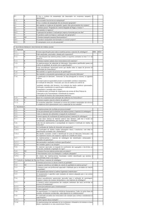6.3. N O lixo e resíduos da manipulação são depositados em recipientes tampados e
identificados?
6.3.1. R São esvaziados fora da área de manipulação?
6.4. N O lixo e resíduos da manipulação têm um descarte apropriado?
6.5. N São seguidas as exigências da legislação vigente sobre gerenciamento dos resíduos?
6.6. N A farmácia possui “Programa de Controle Integrado de Pragas e Vetores”?
6.6.1. N São mantidos os registros?
6.6.2. N A aplicação dos produtos é realizada por empresa licenciada para este fim?
6.7. N Os produtos usados na limpeza e sanitização são apropriados?
6.8. INF A farmácia manipula saneantes domissanitários?
6.8.1. N Os produtos manipulados são destinados ao consumo próprio?
6.8.2. N A manipulação ocorre em sala apropriada?
7. MATÉRIAS-PRIMAS E MATERIAIS DE EMBALAGEM
7.1. Aquisição
7.1.1. N Existem especificações para todas as matérias-primas e materiais de embalagem? SIM NÃO
7.1.1.1 N Estão atualizadas, autorizadas e datadas pelo responsável?
7.1.2. N As especificações das matérias-primas contêm os requisitos constantes no item 7.1.3. do
Anexo I?
7.1.3. R A farmácia mantém cadastro do(s) fornecedor(es) dos materiais?
7.1.4. N As matérias-primas são adquiridas de fabricantes/ fornecedores qualificados quanto aos
critérios de qualidade, de acordo com as especificações?
7.1.5. N Existe procedimento operacional escrito que detalhe todas as etapas do processo de
qualificação dos fornecedores?
7.1.6. N São mantidos os registros do processo de qualificação?
7.1.7. N São mantidos os documentos apresentados por cada fornecedor/fabricante?
A qualificação do fabricante / fornecedor foi feita abrangendo no mínimo, os seguintes
critérios:
a) Comprovação de regularidade perante às autoridades sanitárias competentes;
b) Avaliação do fabricante / fornecedor, por meio de análises de controle de
qualidade realizadas pela farmácia e da avaliação dos laudos analíticos apresentados,
verificando o atendimento às especificações estabelecidas pelo
farmacêutico e acertadas entre as partes;
c) Auditorias para verificação do cumprimento das normas de Boas Práticas de
7.1.8. N
Fabricação ou de Fracionamento e Distribuição de insumos;
d) Avaliação do histórico dos fornecimentos anteriores.
7.1.9. INF Quem foi o responsável pela realização das auditorias nos fornecedores?
7.1.10. N A farmácia mantém cópia do relatório da auditoria?
7.1.11. N Os recipientes adquiridos e destinados ao envase dos produtos manipulados são atóxicos
e compatíveis físico-quimicamente com a composição do seu conteúdo?
7.2. Recebimento
7.2.1. N As matérias-primas são recebidas por pessoa treinada?
7.2.2. N Existe procedimento para recebimento das matérias-primas e materiais de embalagem?
7.2.3. N Todos os materiais são submetidos à inspeção de recebimento?
7.2.4. N Existem registros do recebimento de matérias-primas e materiais de embalagem?
7.2.5. N Se uma única remessa de material contiver lotes distintos, cada lote é levado em
consideração, separadamente, para inspeção, análise e liberação?
7.2.6. N Cada lote da matéria-prima é acompanhado do respectivo Certificado de Análise do
fornecedor?
7.2.6.1. N Os Certificados de Análise do fornecedor são arquivados?
7.2.6.2. N Os Certificados de Análise contêm informações claras e conclusivas, com todas as
especificações acordadas com o farmacêutico?
7.2.6.3. N São datados, assinados, contêm a identificação do nome do fabricante/ fornecedor e do
seu responsável técnico com respectivo registro no Conselho de Classe?
7.2.7. N As matérias-primas e materiais de embalagem são identificados, armazenados e
colocados em quarentena?
7.2.7.1 N São amostrados e analisados conforme especificações?
7.2.7.2 N São rotulados quanto à sua situação?
7.2.8. N Os materiais reprovados na inspeção de recebimento são segregados e devolvidos ao
fornecedor, atendendo a legislação em vigor?
7.2.9. INF A farmácia fraciona matérias-primas para uso próprio?
7.2.9.1 N O fracionamento ocorre em instalações e condições adequadas?
7.2.9.2 N Os rótulos das matérias-primas fracionadas contêm identificação que permita a
rastreabilidade desde a sua origem?
7.3. Controle de Qualidade das Matérias-Primas e materiais de embalagem
7.3.1. I A farmácia possui área ou sala de controle de qualidade?
7.3.2. INF A empresa centraliza as atividades de controle de qualidade de matérias-primas?
7.3.3. N A farmácia conta com profissional capacitado e habilitado para as atividades de controle
de qualidade?
7.3.4. I Está equipada para realizar as análises legalmente estabelecidas?
7.3.5. N Os equipamentos e aparelhos estão instalados de maneira adequada para o seu correto
funcionamento?
7.3.6. N Existem procedimentos operacionais aprovados para a realização de amostragem,
inspeção e ensaios dos insumos farmacêuticos e dos materiais de embalagem?
7.3.7. R A farmácia realiza monitoramento das condições ambientais das áreas envolvidas no
processo de manipulação?
7.3.7.1 R Existem procedimentos para o monitoramento?
7.3.7.2 R Existem registros?
7.3.8. N As especificações e as respectivas referências farmacopéicas, Codex ou outras fontes de
consulta, oficialmente reconhecidas, estão disponíveis no estabelecimento?
7.3.9 N Os certificados de análise dos fornecedores são avaliados para verificar o atendimento às
especificações?
7.3.9.1 N Existem registros dessa avaliação?
7.3.10. I As matérias-primas são analisadas no seu recebimento, efetuando-se no mínimo os testes
abaixo, respeitando-se as suas características físicas e
 
