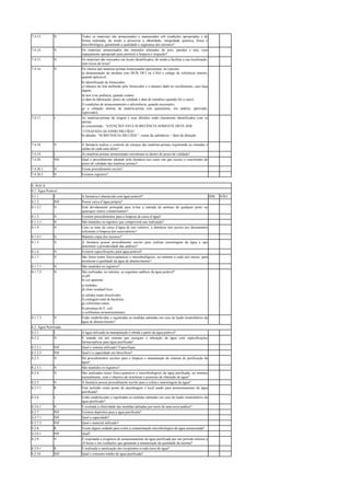 7.4.13. N Todos os materiais são armazenados e manuseados sob condições apropriadas e de
forma ordenada, de modo a preservar a identidade, integridade química, física e
microbiológica, garantindo a qualidade e segurança dos mesmos?
7.4.14. N Os materiais armazenados são mantidos afastados do piso, paredes e teto, com
espaçamento apropriado para permitir a limpeza e inspeção?
7.4.15. N Os materiais são estocados em locais identificados, de modo a facilitar a sua localização,
sem riscos de troca?
Os rótulos das matérias-primas armazenadas apresentam, no mínimo:
a) denominação do produto (em DCB, DCI ou CAS) e código de referência interno,
quando aplicável;
b) identificação do fornecedor;
c) número do lote atribuído pelo fornecedor e o número dado no recebimento, caso haja
algum;
d) teor e/ou potência, quando couber;
e) data de fabricação, prazo de validade e data de reanálise (quando for o caso);
7.4.16. N
f) condições de armazenamento e advertência, quando necessário;
g) a situação interna da matéria-prima (em quarentena, em análise, aprovado,
reprovado).
As matérias-primas de origem e seus diluídos estão claramente identificados com os
alertas:
a) concentrado: “ATENÇÃO! ESTA SUBSTÂNCIA SOMENTE DEVE SER
7.4.17. I
UTILIZADA QUANDO DILUÍDA”.
b) diluído: “SUBSTÂNCIA DILUÍDA” - nome da substância + fator de diluição.
7.4.18. N A farmácia realiza o controle de estoque das matérias-primas registrando as entradas e
saídas de cada uma delas?
7.4.19. I As matérias-primas armazenadas encontram-se dentro do prazo de validade?
7.4.20. INF Qual o procedimento adotado pela farmácia nos casos em que ocorra o vencimento do
prazo de validade das matérias primas?
7.4.20.1. N Existe procedimento escrito?
7.4.20.2 N Existem registros?
8. ÁGUA
8.1. Água Potável
8.1.1. I A farmácia é abastecida com água potável? SIM NÃO
8.1.2. INF Possui caixa d’água própria?
8.1.2.1 N Está devidamente protegida para evitar a entrada de animais de qualquer porte ou
quaisquer outros contaminantes?
8.1.3. N Existem procedimentos para a limpeza da caixa d’água?
8.1.3.1 N São mantidos os registros que comprovem sua realização?
8.1.4. N Caso se trate de caixa d’água de uso coletivo, a farmácia tem acesso aos documentos
referentes à limpeza dos reservatórios?
8.1.4.1 N Mantém cópia dos mesmos?
8.1.5. N A farmácia possui procedimento escrito para realizar amostragem da água e que
determine a periodicidade das análises?
8.1.6. N Existem especificações para água potável?
8.1.7. N São feitos testes físico-químicos e microbiológicos, no mínimo a cada seis meses, para
monitorar a qualidade da água de abastecimento?
8.1.7.1 N São mantidos os registros?
São realizadas, no mínimo, as seguintes análises da água potável?
a) pH
b) cor aparente
c) turbidez
d) cloro residual livre
e) sólidos totais dissolvidos
f) contagem total de bactérias
g) coliformes totais
8.1.7.2 N
h) presença de E. coli.
i) coliformes termorresistentes
8.1.7.3 N Estão estabelecidas e registradas as medidas adotadas em caso de laudo insatisfatório da
água de abastecimento?
8.2. Água Purificada
8.2.1. I A água utilizada na manipulação é obtida a partir da água potável?
8.2.2. N É tratada em um sistema que assegure a obtenção da água com especificações
farmacopéicas para água purificada?
8.2.2.1 INF Qual o sistema utilizado? Especifique.
8.2.2.2 INF Qual é a capacidade em litros/hora?
8.2.3. N Há procedimentos escritos para a limpeza e manutenção do sistema de purificação da
água?
8.2.3.1 N São mantidos os registros?
8.2.4. N São realizados testes físico-químicos e microbiológicos da água purificada, no mínimo
mensalmente, com o objetivo de monitorar o processo de obtenção de água?
8.2.5. N A farmácia possui procedimento escrito para a coleta e amostragem da água?
8.2.5.1 R Está incluído como ponto de amostragem o local usado para armazenamento da água
purificada?
8.2.6. I Estão estabelecidas e registradas as medidas adotadas em caso de laudo insatisfatório da
água purificada?
8.2.6.1 N É avaliada a efetividade das medidas adotadas por meio de uma nova análise?
8.2.7. INF Existem depósitos para a água purificada?
8.2.7.1 INF Qual a capacidade?
8.2.7.2 INF Qual o material utilizado?
8.2.8. R Existe algum cuidado para evitar a contaminação microbiológica da água armazenada?
8.2.8.1 INF Qual?
8.2.9. N É respeitada a exigência de armazenamento da água purificada por um período inferior a
24 horas e em condições que garantam a manutenção da qualidade da mesma?
8.2.9.1 R É realizada a sanitização dos recipientes a cada troca de água?
8.2.10. INF Qual o consumo médio de água purificada?
 