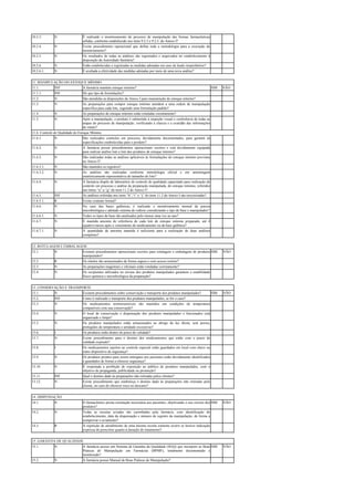 10.2.3. N É realizado o monitoramento do processo de manipulação das formas farmacêuticas
sólidas, conforme estabelecido nos itens 9.2.3 e 9.2.5. do Anexo I?
10.2.4. N Existe procedimento operacional que defina toda a metodologia para a execução do
monitoramento?
10.2.5. N Os resultados de todas as análises são registrados e arquivados no estabelecimento à
disposição da Autoridade Sanitária?
10.2.6. N Estão estabelecidas e registradas as medidas adotadas em caso de laudo insatisfatório?
10.2.6.1. N É avaliada a efetividade das medidas adotadas por meio de uma nova análise?
11. MANIPULAÇÃO DO ESTOQUE MÍNIMO
11.1. INF A farmácia mantém estoque mínimo? SIM NÃO
11.1.1. INF De que tipo de formulações?
11.2. N São atendidas as disposições do Anexo I para manutenção de estoque mínimo?
11.3. N As preparações para compor estoque mínimo atendem a uma ordem de manipulação
específica para cada lote, seguindo uma formulação padrão?
11.4. N As preparações de estoque mínimo estão rotuladas corretamente?
11.5. N Após a manipulação, o produto é submetido à inspeção visual e conferência de todas as
etapas do processo de manipulação, verificando a clareza e a exatidão das informações
do rótulo?
11.6. Controle de Qualidade do Estoque Mínimo
11.6.1. N São realizados controles em processo, devidamente documentados, para garantir às
especificações estabelecidas para o produto?
11.6.2. N A farmácia possui procedimentos operacionais escritos e está devidamente equipada
para realizar análise lote a lote dos produtos de estoque mínimo?
11.6.3. N São realizadas todas as análises aplicáveis às formulações do estoque mínimo previstas
no Anexo I?
11.6.3.1. N São mantidos os registros?
11.6.3.2. N As análises são realizadas conforme metodologia oficial e em amostragem
estatisticamente representativa do tamanho do lote?
11.6.4. N A farmácia dispõe de laboratório de controle de qualidade capacitado para realização de
controle em processo e análise da preparação manipulada, do estoque mínimo, referidos
nas letras “a” a “g” do item 11.2 do Anexo I?
11.6.5. INF As análises referidas nos itens “h”,“i” e “j” do item 11.2 do Anexo I são terceirizadas?
11.6.5.1. R Existe contrato formal?
11.6.6. N No caso das bases galênicas, é realizado o monitoramento mensal da pureza
microbiológica e adotado sistema de rodízio considerando o tipo de base e manipulador?
11.6.6.1. N Todos os tipos de base são analisados pelo menos uma vez ao ano?
11.6.7. N É mantida amostra de referência de cada lote de estoque mínimo preparado, até 4
(quatro) meses após o vencimento do medicamento ou da base galênica?
11.6.7.1. N A quantidade de amostra mantida é suficiente para a realização de duas análises
completas?
12. ROTULAGEM E EMBALAGEM
12.1. N Existem procedimentos operacionais escritos para rotulagem e embalagem de produtos
manipulados?
SIM NÃO
12.2. R Os rótulos são armazenados de forma segura e com acesso restrito?
12.3. N As preparações magistrais e oficinais estão rotuladas corretamente?
12.4. N Os recipientes utilizados no envase dos produtos manipulados garantem a estabilidade
físico-química e microbiológica da preparação?
13. CONSERVAÇÃO E TRANSPORTE
13.1. N Existem procedimentos sobre conservação e transporte dos produtos manipulados? SIM NÃO
13.2. INF Como é realizado o transporte dos produtos manipulados, se for o caso?
13.3. N Os medicamentos termossensíveis são mantidos em condições de temperatura
compatíveis com sua conservação?
13.4. N O local de conservação e dispensação dos produtos manipulados e fracionados está
organizado e limpo?
13.5. N Os produtos manipulados estão armazenados ao abrigo da luz direta, sem poeira,
protegidos de temperatura e umidade excessivas?
13.6. I Os produtos estão dentro do prazo de validade?
13.7. N Existe procedimento para o destino dos medicamentos que estão com o prazo de
validade expirado?
13.8. I Os medicamentos sujeitos ao controle especial estão guardados em local com chave ou
outro dispositivo de segurança?
13.9. N Os produtos prontos para serem entregues aos pacientes estão devidamente identificados
e guardados de forma a oferecer segurança?
13.10. N É respeitada a proibição de exposição ao público de produtos manipulados, com o
objetivo de propaganda, publicidade ou promoção?
13.11. INF Qual o destino dado às preparações não retiradas pelos clientes?
13.12. N Existe procedimento que estabeleça o destino dado às preparações não retiradas pelo
cliente, no caso de oferecer risco no descarte?
14. DISPENSAÇÃO
14.1. N O farmacêutico presta orientação necessária aos pacientes, objetivando o uso correto dos
produtos?
SIM NÃO
14.2. N Todas as receitas aviadas são carimbadas pela farmácia, com identificação do
estabelecimento, data da dispensação e número de registro da manipulação, de forma a
comprovar o aviamento?
14.3. R A repetição de atendimento de uma mesma receita somente ocorre se houver indicação
expressa do prescritor quanto à duração do tratamento?
15. GARANTIA DE QUALIDADE
15.1. N A farmácia possui um Sistema de Garantia da Qualidade (SGQ) que incorpore as Boas
Práticas de Manipulação em Farmácias (BPMF), totalmente documentado e
monitorado?
SIM NÃO
15.2. N A farmácia possui Manual de Boas Práticas de Manipulação?
 