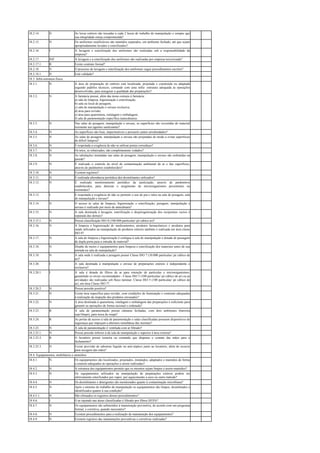 18.2.14. N As luvas estéreis são trocadas a cada 2 horas de trabalho de manipulação e sempre que
sua integridade esteja comprometida?
18.2.15. N Os uniformes reutilizáveis são mantidos separados, em ambiente fechado, até que sejam
apropriadamente lavados e esterilizados?
18.2.16. I A lavagem e esterilização dos uniformes são realizadas sob a responsabilidade da
empresa?
18.2.17. INF A lavagem e a esterilização dos uniformes são realizadas por empresa terceirizada?
18.2.17.1. R Existe contrato formal?
18.2.18. N O processo de lavagem e esterilização dos uniformes segue procedimentos escritos?
18.2.18.1. N Está validado?
18.3. Infra-estrutura física
18.3.1. N A área de preparação de estéreis está localizada, projetada e construída ou adaptada
segundo padrões técnicos, contando com uma infra- estrutura adequada às operações
desenvolvidas, para assegurar a qualidade das preparações?
18.3.2. N A farmácia possui, além das áreas comuns à farmácia:
a) sala de limpeza, higienização e esterilização;
b) sala ou local de pesagem;
c) sala de manipulação e envase exclusiva;
d) área para revisão;
e) área para quarentena, rotulagem e embalagem;
f) sala de paramentação específica (antecâmara).
18.3.3. N Nas salas de pesagem, manipulação e envase, as superfícies são revestidas de material
resistente aos agentes sanitizantes?
18.3.4. N As superfícies são lisas, impermeáveis e possuem cantos arredondados?
18.3.5. N As salas de pesagem, manipulação e envase são projetadas de modo a evitar superfícies
de difícil limpeza?
18.3.6. N É respeitada a exigência de não se utilizar portas corrediças?
18.3.7. N Os tetos, se rebaixados, são completamente vedados?
18.3.8. N As tubulações instaladas nas salas de pesagem, manipulação e envase são embutidas na
parede?
18.3.9. N É realizado o controle do nível de contaminação ambiental do ar e das superfícies,
através de parâmetros estabelecidos?
18.3.10. N Existem registros?
18.3.11. N É realizada alternância periódica dos desinfetantes utilizados?
18.3.12. N É realizado monitoramento periódico da sanitização, através de parâmetros
estabelecidos, para detectar o surgimento de microorganismos persistentes ou
resistentes?
18.3.13. I É respeitada a exigência de não se permitir o uso de pia e ralos na sala de pesagem, sala
de manipulação e envase?
18.3.14. N O acesso às salas de limpeza, higienização e esterilização; pesagem; manipulação e
envase é realizado por meio de antecâmara?
18.3.15. N A sala destinada à lavagem, esterilização e despirogenização dos recipientes vazios é
separada das demais?
18.3.15.1. N Possui classificação ISO 8 (100.000 partículas/ pé cúbico ar)?
18.3.16. N A limpeza e higienização de medicamentos, produtos farmacêuticos e produtos para
saúde utilizados na manipulação de produtos estéreis também é realizada em área classe
ISO 8?
18.3.17. N A sala de limpeza e higienização é contígua à sala de manipulação e dotada de passagem
de dupla porta para a entrada de material?
18.3.18. N Dispõe de meios e equipamentos para limpeza e esterilização dos materiais antes de sua
entrada na sala de manipulação?
18.3.19. N A sala onde é realizada a pesagem possui Classe ISO 7 (10.000 partículas/ pé cúbico de
ar)?
18.3.20. I A sala destinada à manipulação e envase de preparações estéreis é independente e
exclusiva?
18.3.20.1. I A sala é dotada de filtros de ar para retenção de partículas e microorganismos,
garantindo os níveis recomendados - Classe ISO 5 (100 partículas/ pé cúbico de ar) ou as
atividades são realizadas sob fluxo laminar, Classe ISO 5 (100 partículas/ pé cúbico de
ar), em área Classe ISO 7?
18.3.20.2. N Possui pressão positiva?
18.3.21. N Existe área específica para revisão, com condições de iluminação e contraste adequadas
à realização da inspeção dos produtos envasados?
18.3.22. N A área destinada à quarentena, rotulagem e embalagem das preparações é suficiente para
garantir as operações de forma racional e ordenada?
18.3.23. R A sala de paramentação possui câmaras fechadas, com dois ambientes (barreira
sujo/limpo), para troca de roupa?
18.3.24. R As portas de acesso à sala de paramentação e salas classificadas possuem dispositivos de
segurança que impeçam a abertura simultânea das mesmas?
18.3.25. N A sala de paramentação é ventilada com ar filtrado?
18.3.25.1. N Possui pressão inferior à da sala de manipulação e superior à área externa?
18.3.25.2. R O lavatório possui torneira ou comando que dispense o contato das mãos para o
fechamento?
18.3.25.3. N Existe provisão de sabonete líquido ou anti-séptico junto ao lavatório, além de recurso
para secagem das mãos?
18.4. Equipamentos, mobiliários e utensílios
18.4.1. N Os equipamentos são localizados, projetados, instalados, adaptados e mantidos de forma
a estarem adequados às operações a serem realizadas?
18.4.2. N A estrutura dos equipamentos permite que os mesmos sejam limpos e assim mantidos?
18.4.3. N Os equipamentos utilizados na manipulação de preparações estéreis podem ser
efetivamente esterilizados por vapor, por aquecimento a seco ou outro método?
18.4.4. N Os desinfetantes e detergentes são monitorados quanto à contaminação microbiana?
18.4.5. N Após o término do trabalho de manipulação os equipamentos são limpos, desinfetados e
identificados quanto à sua condição?
18.4.5.1. N São efetuados os registros desses procedimentos?
18.4.6. I O ar injetado nas áreas classificadas é filtrado por filtros HEPA?
18.4.7. N Os equipamentos são submetidos à manutenção preventiva, de acordo com um programa
formal, e corretiva, quando necessário?
18.4.8. N Existem procedimentos para a realização de manutenção dos equipamentos?
18.4.9. N Existem registros das manutenções preventivas e corretivas realizadas?
 