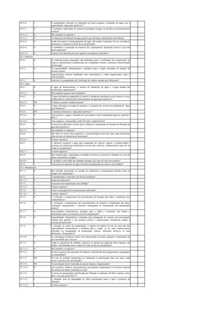 18.4.10. I O equipamento utilizado no tratamento de água assegura a produção da água com a
especificação “água para injetáveis”?
18.4.11. N É realizada a sanitização do sistema de produção de água, de acordo com procedimentos
escritos?
18.4.11.1. N São mantidos os registros?
18.4.12. N O sistema de distribuição da água garante que não haja contaminação microbiana?
18.4.13. N Sendo necessário o armazenamento da água, são usados recipientes de aço inoxidável,
herméticos e munidos de filtro de ar esterilizante?
18.4.14. N O mobiliário é construído de material liso, impermeável, facilmente lavável e que não
libere partículas?
18.4.14.1. N É passível de desinfecção pelos agentes normalmente utilizados?
18.5. Materiais
18.5.1. N As matérias-primas adquiridas são analisadas para a verificação do cumprimento de
todas as especificações estabelecidas nos compêndios oficiais, incluindo a determinação
da biocarga?
18.5.2. N As especialidades farmacêuticas e produtos para a saúde utilizados no preparo de
estéreis seguem
especificações técnicas detalhadas pelo farmacêutico e estão regularizados junto à
ANVISA/MS?
18.5.3. N Cada lote é acompanhado do Certificado de Análise emitido pelo fabricante?
18.6. Água
18.6.1. N A água de abastecimento, o sistema de tratamento de água e a água tratada são
monitorados regularmente?
18.6.1.1. N São mantidos registros dos resultados?
18.6.2. I A água utilizada na preparação de estéreis é obtida por destilação ou por osmose reversa,
obedecendo às características farmacopéicas de água para injetáveis?
18.6.2.1. INF É obtida no próprio estabelecimento?
18.6.3. N A água utilizada no enxágüe de ampolas e recipientes de envase tem qualidade de “água
para injetáveis”?
18.6.4. INF A farmácia armazena a “água para injetáveis”?
18.6.4.1. N Caso positivo, a água é mantida em recirculação a uma temperatura igual ou superior a
80°C?
18.6.4.2. I Caso negativo, é descartada a cada 24 (vinte e quatro) horas?
18.6.5. N Existem procedimentos escritos para a limpeza e manutenção do sistema de obtenção de
água para injetáveis?
18.6.5.1. N São mantidos os registros?
18.6.6. I São feitos os testes físico-químicos e microbiológicos previstos para água purificada,
além de teste de endotoxinas bacterianas?
18.6.6.1 I Existem registros?
18.6.7. I A farmácia monitora a água para preparação de estéreis, quanto à condutividade e
presença de endotoxinas bacterianas (exceto para colírios), imediatamente antes de ser
usada na manipulação?
18.6.7.1. I Existem registros?
18.6.8. I São estabelecidas e registradas as medidas corretivas e preventivas adotadas em caso de
laudo insatisfatório da água?
18.6.8.1. I É avaliada a efetividade das medidas adotadas, por meio de uma nova análise?
18.6.9. I O processo de obtenção da água utilizada na preparação de estéreis está validado?
18.7. Manipulação
18.7.1. N São tomadas precauções no sentido de minimizar a contaminação durante todos os
estágios da manipulação?
18.7.2. I A manipulação é realizada com técnica asséptica?
18.7.2.1. N Segue procedimento?
18.7.3. I O processo de manipulação está validado?
18.7.3.1. I Existem registros?
18.7.4. N Existe um programa de monitoramento ambiental?
18.7.4.1. N Existem registros?
18.7.5. N É verificado o cumprimento do procedimento de lavagem das mãos e antebraços dos
manipuladores?
18.7.6. N É verificado o cumprimento dos procedimentos de limpeza e desinfecção das áreas,
instalações equipamentos e materiais empregados na manipulação das preparações
estéreis?
18.7.7. N Especialidades farmacêuticas, produtos para a saúde e recipientes são limpos e
desinfetados antes da entrada na área de manipulação?
18.7.8. N Especialidades farmacêuticas utilizadas para preparação de estéreis são previamente
tratadas para garantir a sua assepsia externa e inspecionadas visualmente quanto à
presença de partículas?
18.7.9. N É efetuado, na ordem de manipulação, o registro do número de lote de cada uma das
especialidades farmacêuticas e produtos para a saúde, ou de cada matéria-prima,
utilizados na manipulação de preparações estéreis, indicando inclusive os seus
fabricantes / fornecedores?
18.7.10. N As embalagens primárias estéreis são transportadas de modo a garantir a manutenção da
sua esterilidade até o envase?
18.7.11. N Todas as superfícies de trabalho, inclusive as internas da capela de fluxo laminar, são
limpas e desinfetadas antes e depois de cada sessão de manipulação?
18.7.11.1. N São mantidos os registros?
18.7.12. N Existem registros das operações de limpeza e desinfecção dos equipamentos empregados
na manipulação?
18.7.13. INF No caso do produto manipulado ser submetido à esterilização final, por calor, onde
ocorre o processo de esterilização?
18.7.14. INF A esterilização final é realizada na sala de limpeza e higienização?
18.7.14.1. N Caso positivo, obedece a procedimento previamente estabelecido e em horário distinto
das demais atividades realizadas na sala?
18.7.15. I O envase de preparações esterilizadas por filtração é realizado sob fluxo laminar classe
ISO 5, em sala classe ISO 7?
18.7.15.1. I É efetuado teste de integridade no filtro esterilizante antes e após o processo de
filtração?
18.7.15.2. I Existem registros?
 