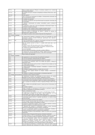18.7.16. N Todas as soluções passam por filtração em membrana compatível com o método de
esterilização final utilizado?
18.7.16.1. N São efetuados testes para verificação da integridade da membrana filtrante antes e após a
filtração?
18.7.16.2. N Existem registros?
18.7.17. I Todos os processos de esterilização são validados e sistematicamente monitorados com
base em procedimentos escritos?
18.7.17.1. I Os resultados são registrados?
18.7.18. N São definidos procedimentos claros para diferenciação das preparações esterilizadas, das
não esterilizadas?
18.7.19. R É realizado o monitoramento dos produtos intermediários quanto à presença de
endotoxinas?
18.7.20. N Foi estabelecido o tempo entre o início da manipulação de determinada solução e sua
esterilização ou filtração esterilizante?
18.7.21. N É realizada a revisão e inspeção de todas as unidades de produtos estéreis?
18.7.22. R É efetuado teste para verificação da hermeticidade dos produtos estéreis?
18.7.23. N Existe um sistema de identificação que garanta a segurança da separação das
preparações antes e depois da revisão?
18.7.24. N A rotulagem dos produtos estéreis atende às disposições deste Regulamento?
18.8. Controle de Qualidade
18.8.1. N As matérias-primas utilizadas na preparação de estéreis são submetidas aos ensaios
farmacopéicos completos, incluindo identificação, quantificação (teor), impurezas e
determinação da biocarga?
18.8.1.1. INF Os testes de quantificação (teor), impurezas e determinação da biocarga são executados
por laboratórios de controle de qualidade terceirizados?
Além dos controles previstos no Anexo I, o produto estéril pronto para o uso é
submetido a:
a) inspeção visual de 100% das amostras, para verificar a integridade física da
embalagem, ausência de partículas estranhas, precipitações e separações de fases;
b) verificação da exatidão das informações do rótulo;
18.8.2. I
c) teste de esterilidade;
d) teste de endotoxinas bacterianas, exceto para os produtos oftálmicos.
18.8.2.1. N As amostras para o teste de esterilidade são retiradas, segundo técnicas de amostragem
que assegurem a representatividade da amostra, a cada ciclo de esterilização?
18.8.2.2. I Todas as análises são registradas?
18.9. Garantia de Qualidade
18.9.1. I Os equipamentos e as salas classificadas são qualificados/certificados?
18.9.2. I Os ciclos de esterilização e despirogenização são validados?
18.9.3. I O sistema de obtenção de água para preparação de estéreis está validado?
18.9.4. I O procedimento de preparações estéreis está validado para garantir a obtenção do
medicamento estéril?
18.9.4.1. N A validação segue protocolo escrito que inclua a avaliação da técnica adotada, por meio
de um procedimento simulado?
18.9.4.2. I A validação abrange a metodologia empregada, o manipulador, as condições da área e
dos equipamentos?
18.9.5. N São realizadas revalidações periódicas, no mínimo uma vez ao ano?
18.9.6. N Sempre que houver qualquer alteração nas condições validadas, o procedimento é
revalidado?
18.9.7. I As validações e revalidações são documentadas e os documentos arquivados?
18.10. Manipulação/fracionamento de preparações estéreis contendo citostáticos
18.10.1. N Os medicamentos Citostáticos são armazenados em local exclusivo, sob condições
apropriadas, de modo a preservar a identidade e integridade dos mesmos?
18.10.2. I A farmácia possui sala exclusiva para manipulação e fracionamento de citostáticos?
18.10.3. N A pressurização da sala de manipulação é negativa em relação ao ambiente adjacente?
18.10.4. I Todas as operações são realizadas em Cabine de Segurança Biológica (CSB) Classe II
B2?
18.10.5. N A CSB é validada com periodicidade semestral e sempre que houver deslocamento e/ou
reparos?
18.10.5.1. N São mantidos os registros?
18.10.6. N Qualquer interrupção do funcionamento da CSB implica na paralisação imediata das
atividades de manipulação dos medicamentos citostáticos?
18.10.7. I Durante a manipulação são usados:
a) dois pares de luvas (tipo cirúrgica) de látex estéreis, com punho longo e sem talco;
b) avental longo ou macacão de uso restrito à sala de manipulação, com baixa
permeabilidade, frente fechada, com mangas longas e punho elástico.
18.10.8. N As luvas são trocadas a cada hora ou sempre que sua integridade estiver comprometida?
18.10.9. N A paramentação, quando reutilizável, é guardada separadamente, em ambiente fechado,
até que seja lavada?
18.10.9.1. N O processo de lavagem é exclusivo a este vestuário?
18.10.10. N É feita a inspeção visual do produto final, observando a existência de perfurações e/ou
vazamentos, corpos estranhos ou precipitações na solução?
18.10.11. N O transporte do medicamento citostático é feito em recipientes isotérmicos exclusivos,
protegido de intempéries e da incidência direta da luz solar?
18.10.12. N O responsável pelo transporte de medicamentos citostáticos recebeu treinamento
específico de biossegurança para casos de acidentes e emergências?
18.10.13. N Em casos de contaminação acidental no transporte de medicamentos citostáticos, é
realizada a notificação do ocorrido ao responsável pela manipulação?
18.10.13.1. I São adotadas providências de descontaminação e limpeza, de acordo com os protocolos
estabelecidos?
18.10.14. R A farmácia dispõe de Programa de Biossegurança, devidamente implantado?
18.10.15. N A farmácia mantém um “Kit” de Derramamento identificado e disponível em todas as
áreas onde são realizadas atividades de manipulação, armazenamento e transporte?
18.10.16. N O Kit de Derramamento contém: luvas de procedimentos, avental de baixa
permeabilidade, compressas absorventes, proteção respiratória, proteção ocular, sabão,
descrição do procedimento, formulário para o registro do acidente e recipiente
identificado para recolhimento dos resíduos de acordo com RDC/ANVISA nº 306, de
07/12/2004, suas atualizações ou outro instrumento legal que venha substituí-la?
18.10.17. N Existe descrição do procedimento e o formulário para o registro do acidente, além de
recipiente identificado para recolhimento dos resíduos de acordo com a legislação
 
