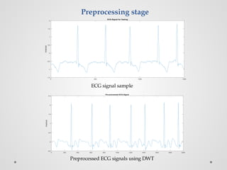 Research topic of signal processing PPT for help | PPTX