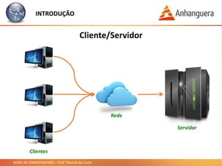 REDES DE COMPUTADORES – Prof. Thomás da Costa
INTRODUÇÃO
Cliente/Servidor
Servidor
Clientes
Rede
 