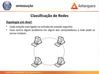 REDES DE COMPUTADORES – Prof. Thomás da Costa
INTRODUÇÃO
Classificação de Redes
Topologia em Anel:
• Cada estação está ligada na entrada da estação seguinte.
• Caso ocorra algum problema em algum dos computadores a rede pode se
tornar instável.
 