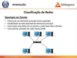 REDES DE COMPUTADORES – Prof. Thomás da Costa
INTRODUÇÃO
Classificação de Redes
Topologia em Estrela:
• Precisa de um elemento principal como repetidor.
• Estabilidade da rede depende do elemento principal.
• Caso exista uma falha em um ponto, a rede toda não é afetada.
• Comumente utilizada em redes locais (LAN).
 