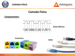 REDES DE COMPUTADORES – Prof. Thomás da Costa
CAMADA FÍSICA
Camada Física
Componentes:
Sinais Elétricos
Conectores
Cabos
 