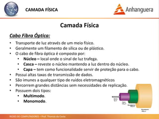 REDES DE COMPUTADORES – Prof. Thomás da Costa
Camada Física
Cabo Fibra Óptica:
CAMADA FÍSICA
• Transporte de luz através de um meio físico.
• Geralmente um filamento de sílica, vidro ou de plástico.
• O cabo de fibra óptica é composto por:
• Núcleo – local onde o sinal de luz trafega.
• Casca – reveste o núcleo mantendo a luz dentro do núcleo.
• Capa – tem como funcionalidade servir de proteção para o cabo.
• Possui altas taxas de transmissão de dados.
• São imunes a qualquer tipo de ruídos eletromagnéticos
• Percorrem grandes distâncias sem necessidades de replicação.
• Possuem dois tipos:
• Multimodo.
• Monomodo.
 