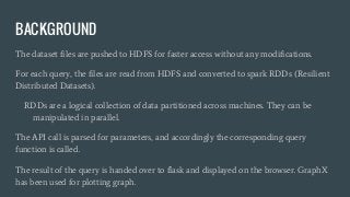 BACKGROUND
The dataset files are pushed to HDFS for faster access without any modifications.
For each query, the files are read from HDFS and converted to spark RDDs (Resilient
Distributed Datasets).
RDDs are a logical collection of data partitioned across machines. They can be
manipulated in parallel.
The API call is parsed for parameters, and accordingly the corresponding query
function is called.
The result of the query is handed over to flask and displayed on the browser. GraphX
has been used for plotting graph.
 