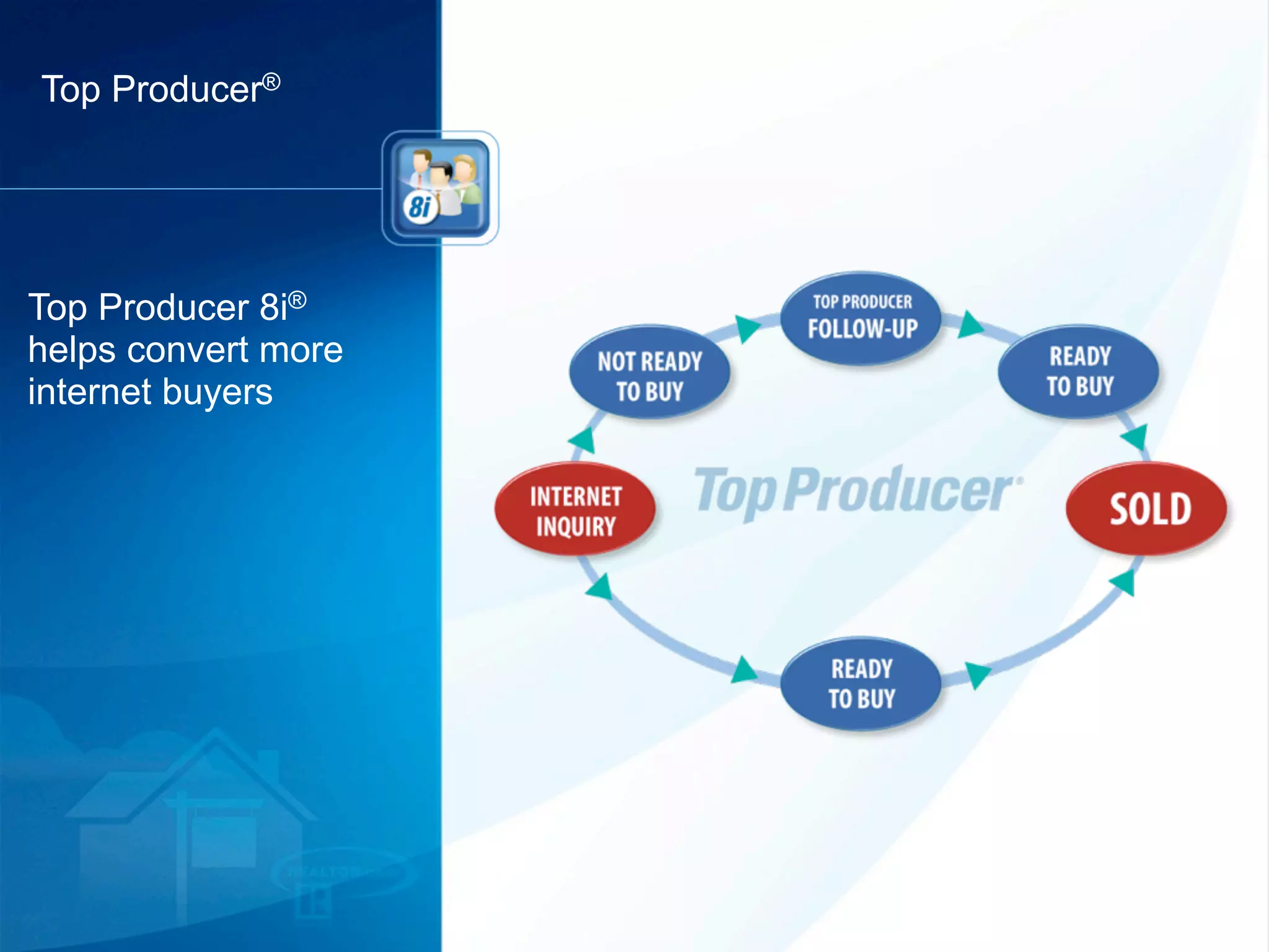 Top Producer®




Top Producer 8i®
helps convert more
internet buyers
 