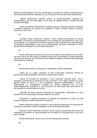 relevância epidemiológica e risco de disseminação ou causador de doença emergente que se
torne epidemiologicamente importante ou cujo mecanismo de transmissão seja desconhecido.
- Bolsas transfusionais contendo sangue ou hemocomponentes rejeitadas por
contaminação ou por má conservação, ou com prazo de validade vencido, e aquelas oriundas
de coleta incompleta.
- Sobras de amostras de laboratório contendo sangue ou líquidos corpóreos, recipientes
e materiais resultantes do processo de assistência à saúde, contendo sangue ou líquidos
corpóreos na forma livre.
A2
- Carcaças, peças anatômicas, vísceras e outros resíduos provenientes de animais
submetidos a processos de experimentação com inoculação de microorganismos, bem como
suas forrações, e os cadáveres de animais suspeitos de serem portadores de microrganismos
de relevância epidemiológica e com risco de disseminação, que foram submetidos ou não a
estudo anátomo-patológico ou confirmação diagnóstica.
A3
- Peças anatômicas (membros) do ser humano; produto de fecundação sem sinais vitais,
com peso menor que 500 gramas ou estatura menor que 25 centímetros ou idade gestacional
menor que 20 semanas, que não tenham valor científico ou legal e não tenha havido requisição
pelo paciente ou familiares.
A4
- Kits de linhas arteriais, endovenosas e dialisadores, quando descartados.
- Filtros de ar e gases aspirados de área contaminada; membrana filtrante de
equipamento médico-hospitalar e de pesquisa, entre outros similares.
- Sobras de amostras de laboratório e seus recipientes contendo fezes, urina e
secreções, provenientes de pacientes que não contenham e nem sejam suspeitos de conter
agentes Classe de Risco 4, e nem apresentem relevância epidemiológica e risco de
disseminação, ou microrganismo causador de doença emergente que se torne
epidemiologicamente importante ou cujo mecanismo de transmissão seja desconhecido ou
com suspeita de contaminação com príons.
- Resíduos de tecido adiposo proveniente de lipoaspiração, lipoescultura ou outro
procedimento de cirurgia plástica que gere este tipo de resíduo.
- Recipientes e materiais resultantes do processo de assistência à saúde, que não
contenha sangue ou líquidos corpóreos na forma livre.
- Peças anatômicas (órgãos e tecidos) e outros resíduos provenientes de procedimentos
cirúrgicos ou de estudos anátomo-patológicos ou de confirmação diagnóstica.
- Carcaças, peças anatômicas, vísceras e outros resíduos provenientes de animais não
submetidos a processos de experimentação com inoculação de microorganismos, bem como
suas forrações.
- Bolsas transfusionais vazias ou com volume residual pós-transfusão.
A5

 