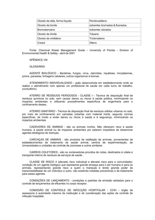 Cloreto de etila, forma líquida

Percloroetileno

Cloreto de tionila

solventes bromados & fluorados

Bromobenzeno

solventes clorados

Cloreto de Amila

Tolueno

Cloreto de vinilideno

Tricloroeteno

Cresol

Xileno

Fonte: Chemical Waste Management Guide - University of Florida - Division of
Environmental Health & Safety - abril de 2001
APÊNDICE VIII
GLOSSÁRIO
AGENTE BIOLÓGICO - Bactérias, fungos, vírus, clamídias, riquétsias, micoplasmas,
prions, parasitas, linhagens celulares, outros organismos e toxinas.
ATENDIMENTO INDIVIDUALIZADO - ação desenvolvida em estabelecimento onde se
realiza o atendimento com apenas um profissional de saúde em cada turno de trabalho.
(consultório)
ATERRO DE RESÍDUOS PERIGOSOS - CLASSE I - Técnica de disposição final de
resíduos químicos no solo, sem causar danos ou riscos à saúde pública, minimizando os
impactos ambientais e utilizando procedimentos específicos de engenharia para o
confinamento destes.
ATERRO SANITÁRIO - Técnica de disposição final de resíduos sólidos urbanos no solo,
por meio de confinamento em camadas cobertas com material inerte, segundo normas
específicas, de modo a evitar danos ou riscos à saúde e à segurança, minimizando os
impactos ambientais.
CADÁVERES DE ANIMAIS : são os animais mortos. Não oferecem risco à saúde
humana, à saúde animal ou de impactos ambientais por estarem impedidos de disseminar
agentes etiológicos de doenças.
CARCAÇAS DE ANIMAIS : são produtos de retaliação de animais, provenientes de
estabelecimentos de tratamento de saúde animal, centros de experimentação, de
Universidades e unidades de controle de zoonoses e outros similares
CARROS COLETORES - são os contenedores providos de rodas, destinados à coleta e
transporte interno de resíduos de serviços de saúde .
CLASSE DE RISCO 4 (elevado risco individual e elevado risco para a comunidade):
condição de um agente biológico que representa grande ameaça para o ser humano e para os
animais, representando grande risco a quem o manipula e tendo grande poder de
transmissibilidade de um indivíduo a outro, não existindo medidas preventivas e de tratamento
para esses agentes.
CONDIÇÕES DE LANÇAMENTO - condições e padrões de emissão adotados para o
controle de lançamentos de efluentes no corpo receptor.
COMISSÃO DE CONTROLE DE INFECÇÃO HOSPITALAR - CCIH - órgão de
assessoria à autoridade máxima da instituição e de coordenação das ações de controle de
infecção hospitalar.

 
