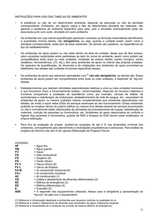INSTRUÇÕES PARA USO DAS TABELAS DE AMBIENTES
•

A existência ou não de um determinado ambiente, depende da execução ou não da atividade
correspondente. Entretanto, em alguns casos o fato de determinada atividade ser realizada, não
garante a existência de ambiente específico para esta, pois a atividade eventualmente pode ser
executada junto com outra atividade em outro ambiente.

•

Os ambientes em cuja coluna-quantificação aparecem numerais ou fórmulas matemáticas identificando
a quantidade mínima destes, são obrigatórios, ou seja, quando a unidade existir, assim como a
atividade correspondente, estes tem de estar presentes. Os demais são optativos, na dependência do
tipo do estabelecimento.

•

Os ambientes de apoio podem ou não estar dentro da área da unidade, desde que de fácil acesso,
salvo exceções explicitadas entre parênteses ao lado do nome do ambiente, assim como podem ser
compartilhados entre duas ou mais unidades. Unidades de acesso restrito (centro cirúrgico; centro
obstétrico; hemodinâmica; UTI, etc.), têm seus ambientes de apoio no interior das próprias unidades.
Os aspectos de quantificação, de dimensão e de instalações dos ambientes de apoio encontram-se
detalhados nas tabelas das unidades funcionais específicas desses.

•

Os ambientes de apoio que estiverem assinalados com * não são obrigatórios, os demais são. Esses
ambientes de apoio podem ser compartilhados entre duas ou mais unidades, a depender do “lay-out”
dessas.

•

Estabelecimentos que realizam atividades especializadas relativas a uma ou mais unidades funcionais
e que funcionam físico e funcionalmente isolado - extra-hospitalar, dispondo de recursos materiais e
humanos compatíveis à prestação de assistência como, por exemplo, clínicas de diálise, de
quimioterapia e radioterapia, de endoscopia, estabelecimentos da rede de sangue, etc., necessitam de
ambientes de apoio, ou mesmo unidades inteiras complementares aos ambientes especificados nas
tabelas, de modo a suprir estes EASs de serviços essenciais ao seu funcionamento. Esses ambientes
poderão se localizar dentro do próprio edifício ou mesmo fora desses através de serviços terceirizados
ou não e normalmente estão relacionadas às atividades de processamento de roupas, esterilização de
materiais, nutrição de pacientes ou funcionários, etc. Ambientes de apoio relacionados ao conforto e
higiene dos pacientes e funcionários, guarda de RSS e limpeza do EAS devem estar localizados na
própria edificação.

•

Para fins de avaliação de projeto, aceitam-se variações de até 5 % nas dimensões mínimas dos
ambientes, principalmente para atendimento a modulações arquitetônicas e estruturais. Para análise de
projetos de reforma vide item 6 do capítulo Elaboração de Projetos Físicos.

LEGENDA:
HF
HQ
FV
FG
FO
FN
FV C
FV L
FA M
FA I
AC
CD
EE
ED
E
ADE

= Água fria
= Água quente
= Vapor
= Gás combustível
= Oxigênio (6)
= Óxido nitroso
= Vácuo clínico (6)
= Vácuo de limpeza
= Ar comprimido medicinal (6)
= Ar comprimido industrial
= Ar condicionado (1)
= Coleta e afastamento de efluentes diferenciados (2)
= Elétrica de emergência (3)
= Elétrica diferenciada (4)
= Exaustão (5)
= A depender dos equipamentos utilizados. Nesse caso é obrigatória a apresentação do
“lay-out” da sala com o equipamento.

(1) Refere-se à climatização destinada à ambientes que requerem controle na qualidade do ar.
(2) Refere-se à coleta e afastamento de efluentes que necessitam de algum tratamento especial.
(3) Refere-se à necessidade de o ambiente ser provido de sistema elétrico de emergência.

37

 