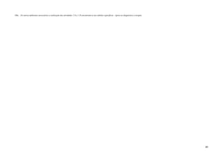 Obs. : Os outros ambientes necessários a realização das atividades 1.9 e 1.10 encontram-se nas tabelas específicas - Apoio ao diagnóstico e terapia.

40

 