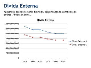 O VIH/SIDA está directamente relacionado com as sociedades patriarcais, onde o não uso de métodos contraceptivos aliados a casamentos precoces e a elevadas taxas de violência e abusos sexuais ajudam a que ele aumente, mas, felizmente, neste país tem se verificado o contrário. Contudo, ainda não é um número de que nos possamos orgulhar.  Este vírus tem múltiplos impactos, dos quais destaco:a redução dos rendimentos familiares;o colapso das infra-estruturas de saúde;o aumento do número de crianças órfãs