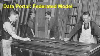 Data Portal: Federated Model
 