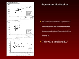  HultheJ,WikstrandJ,Emanuelsson H,WiklundO, deFeyterPJ,WendelhagI.
AtheroscleroticchangesinthecarotidarterybulbasmeasuredbyB-mode
ultrasoundare associatedwiththeextentofcoronary atherosclerosis. Stroke
1997;28:1189–1194.
 This was a small study.8
Segment specific alterations
 