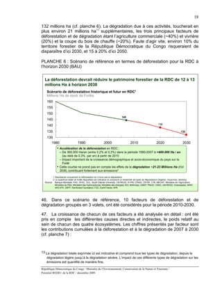 18

132 millions ha (cf. planche 6). La dégradation due à ces activités, toucherait en
plus environ 21 millions ha 13 supplémentaires, les trois principaux facteurs de
déforestation et de dégradation étant l’agriculture commerciale (~40%) et vivrière
(20%) et la coupe du bois de chauffe (~20%). Faute d’agir vite, environ 10% du
territoire forestier de la République Démocratique du Congo risqueraient de
disparaître d’ici 2030, et 15 à 20% d’ici 2050.

PLANCHE 6 : Scénario de référence en termes de déforestation pour la RDC à
l’horizon 2030 (BAU)

  La déforestation devrait réduire le patrimoine forestier de la RDC de 12 à 13
  millions Ha à horizon 2030
    Scénario de déforestation historique et futur en RDC1
    Millions Ha de stock de Forêts
    160
    155
    150
                                                                              145
    145
    140                                                                                                          138

    135                                                                                                                                132

    130
      1980                         1990                      2000                     2010                     2020                     2030
                • Accélération de la déforestation en RDC :
                    – De 360.000 Ha/an (entre 0,2% et 0,3%) dans la période 1990-2007 à +400.000 Ha / an
                      (au delà de 0,3% par an) à partir de 2010
                    – Impact important de la croissance démographique et socio-économique du pays sur la
                      Forêt
                •   Cette courbe ne prend pas en compte les effets de la dégradation ~21-23 Millions Ha d’ici
                    2030, contribuant fortement aux émissions2

            1 Représente uniquement la déforestation et n’inclut pas la dégradation
            2 La superficie totale de forêts dégradées est indicative et comprend un ensemble de types de dégradations (légères, moyennes, sévères)
  Source:     Banque Mondiale, FAO, OFAC, UCL, South Dakota University, CN-REDD, R-PIN, CIRAD, CIFOR, CTB, MECNT, Ministère de l’Agriculture,
              Ministère du Plan, Ministère des hydrocarbures, Ministère des énergies, IES, McKinsey, UNEP, PNUD, CSRC, UN-REDD, Greenpeace, WWF,
              IWG-IFR, CBFP, Rainforest Foundation, FSC, EarthTrends, WRI




46. Dans ce scénario de référence, 10 facteurs de déforestation et de
dégradation groupés en 3 volets, ont été considérés pour la période 2010-2030.

47. La croissance de chacun de ces facteurs a été analysée en détail : ont été
pris en compte les différentes causes directes et indirectes, le poids relatif au
sein de chacun des quatre écosystèmes. Les chiffres présentés par facteur sont
les contributions cumulées à la déforestation et à la dégradation de 2007 à 2030
(cf. planche 7) :



13 La dégradation totale exprimée ici est indicative et comprend tous les types de dégradation, depuis la
    dégradation légère jusqu’à la dégradation sévère. L’impact de ces différents types de dégradation sur les
    émissions est quantifié de manière fine.

République Démocratique du Congo / Ministère de l’Environnement, Conservation de la Nature et Tourisme /
Potentiel REDD+ de la RDC / décembre 2009.
 