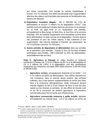 20

                aux zones concernées. Une montée du volume d’exploitation à
                environ 10 à 15 m3/ha/an d’ici 2030 est prévisible avec l’augmentation
                attendue des valeurs commerciales des essences et l’amélioration des
                réseaux de desserte.
           iii. Exploitation forestière illégale : 150 à 200.000 ha (1%) de
                déforestation et environ 3 millions ha de dégradation (10%) 14. Ces
                activités sont principalement situées dans les provinces où la pression
                sur la forêt est déjà forte et où l’exploitation est interdite,
                principalement le Bas-Congo, le Nord Kivu, le Sud Kivu et la province
                Orientale. 35% de l’activité d’exploitation sont considérés comme étant
                de la déforestation, le reste comme de la dégradation. Comme dans le
                cas précédent et pour les même raisons, il faut s’attendre à une
                augmentation des volumes exploités à l’hectare qui passeraient de
                10-13 m3/ha/an à environ 15 m3/ha/an).
           iv. Autres activités de dégradation et déforestation liées aux activités
               de la population (par exemple : chasse et feux de brousse d’origine
               anthropique sans finalité) : 580 à 600.000 ha (5%) de déforestation,
               essentiellement liée aux feux.

          Volet II : Agriculture et Elevage en milieu forestier (4 facteurs)
          contribuant à hauteur de 7,5 à 8,5 millions ha (64 %) à la déforestation et
          3,4 à 4 millions Ha (16%) à la dégradation, soit des contributions
          respectives aux émissions cumulées 2007-2030 d’environ 3.400 Mt CO2e
          et 300 Mt CO2e.

               i.      Agriculture vivrière, principalement itinérante et sur brûlis 15 : 2,2
                       à 2,5 millions ha (20%) de déforestation. Ces chiffres reposent sur
                       une croissance, dans un premier temps positive, des surfaces
                       cultivées, due à des besoins supplémentaires en terres pour faire
                       face à la croissance démographique. Cette croissance devient
                       ensuite négative du fait (i) d’une rotation de deux à trois fois plus
                       rapide sur les champs en jachères, (ii) des effets de l’exode rural
                       et (iii) de la conversion de certains agriculteurs à l’agriculture
                       commerciale quand ils ont accès aux infrastructures.
               ii.     Agriculture commerciale extensive à petite échelle, destinée
                       principalement au marché local : 3,2 à 3,5 millions ha (27%) de


14 Source : MECNT ; Djiré, A., 2003, CIRAD ; CN-REDD
15 Ce facteur intègre également le bois de chauffe issu de l’agriculture itinérante sur brûlis considéré
    comme un sous-produit, et destiné en majorité à la consommation des populations rurales, mais
    également aux populations urbaines (environ 15% des besoins urbains).

République Démocratique du Congo / Ministère de l’Environnement, Conservation de la Nature et Tourisme /
Potentiel REDD+ de la RDC / décembre 2009.
 