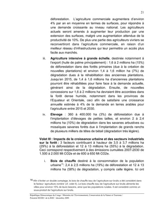 21

                       déforestation. L’agriculture commerciale augmentera d’environ
                       4% par an en moyenne en termes de surfaces, pour répondre à
                       une demande croissante au niveau national. Les agriculteurs
                       actuels seront amenés à augmenter leur production par une
                       extension des surfaces, malgré une augmentation attendue de la
                       productivité de 10%. De plus une partie des agriculteurs vivriers se
                       reconvertiront dans l’agriculture commerciale, en raison d’un
                       meilleur réseau d’infrastructures qui leur permettra un accès plus
                       facile aux marchés.
              iii.     Agriculture intensive à grande échelle, destinée notamment à
                       l’export (huile de palme principalement) : 1,6 à 2 millions ha (15%)
                       de déforestation dans des forêts primaires (due à la création de
                       nouvelles plantations) et environ 1,4 à 1,6 million ha (7%) de
                       dégradation dues à la réhabilitation des anciennes plantations.
                       Jusqu’en 2015, de 1,4 à 1,6 millions ha d’anciennes plantations
                       pourront être réhabilitées pour faire face à la demande actuelle,
                       générant ainsi de la dégradation. Ensuite, de nouvelles
                       concessions sur 1,6 à 2 millions ha devraient être accordées dans
                       la forêt dense humide, notamment dans les provinces de
                       l’Equateur et Orientale, ceci afin de satisfaire une croissance
                       annuelle estimée à 4% de la demande en terres arables pour
                       l’agriculture entre 2015 et 2030.
              iv.      Elevage : 360 à 400.000 ha (3%) de déforestation due à
                       l’implantation d’élevages de petites tailles, et environ 2 à 2,4
                       millions ha (10%) de dégradation dans les savanes arbustives ou
                       mosaïques savanes forêts due à l’implantation de grands ranchs
                       de plusieurs milliers de têtes de bétail (dégradation très légère).

          Volet III : Impacts de la croissance urbaine et des secteurs industriels
          sur la forêt : 3 facteurs contribuant à hauteur de 3,5 à 3,7 millions ha
          (29%) à la déforestation et 12 à 13 millions ha (55%) à la dégradation.
          Ceci correspond respectivement à des émissions cumulées 2007-2030 de
          1.500 à 2.000 Mt CO2e et de 600 à 650 Mt CO2e.

               i.      Bois de chauffe destiné à la consommation de la population
                       urbaine 16: 2,4 à 2,5 millions ha (19%) de déforestation et 12 à 13
                       millions ha (58%) de dégradation, y compris celle légère. Ici ont


16 Afin d’éviter un double comptage, le bois de chauffe issu de l’agriculture sur brulis a été considéré dans
    le facteur ‘agriculture vivrière’ (cf. volet II). Le bois chauffe issu de l’agriculture sur brulis alimente les
    villes pour environ 15% de leurs besoins, ainsi que les populations rurales. Il est considéré comme un
    sous-produit de l’agriculture sur brulis.

République Démocratique du Congo / Ministère de l’Environnement, Conservation de la Nature et Tourisme /
Potentiel REDD+ de la RDC / décembre 2009.
 