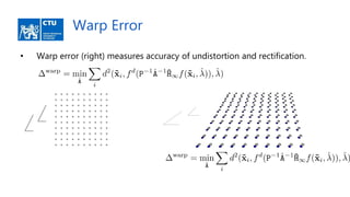 Warp Error
• Warp error (right) measures accuracy of undistortion and rectification.
 