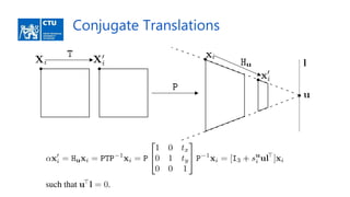 Conjugate Translations
 